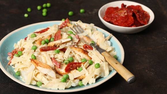 Chicken Alfredo with Sun-Dried Tomatoes