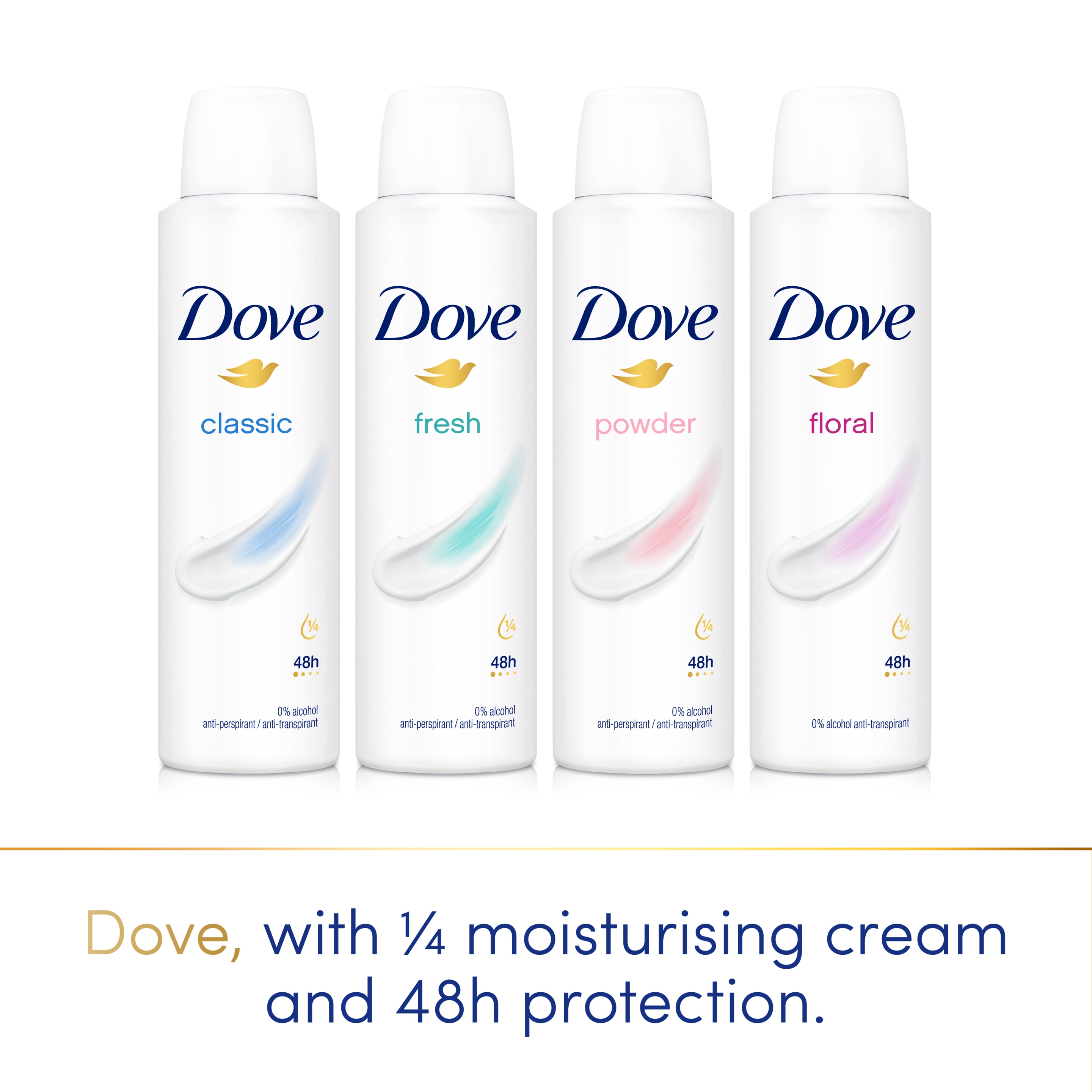 Product page