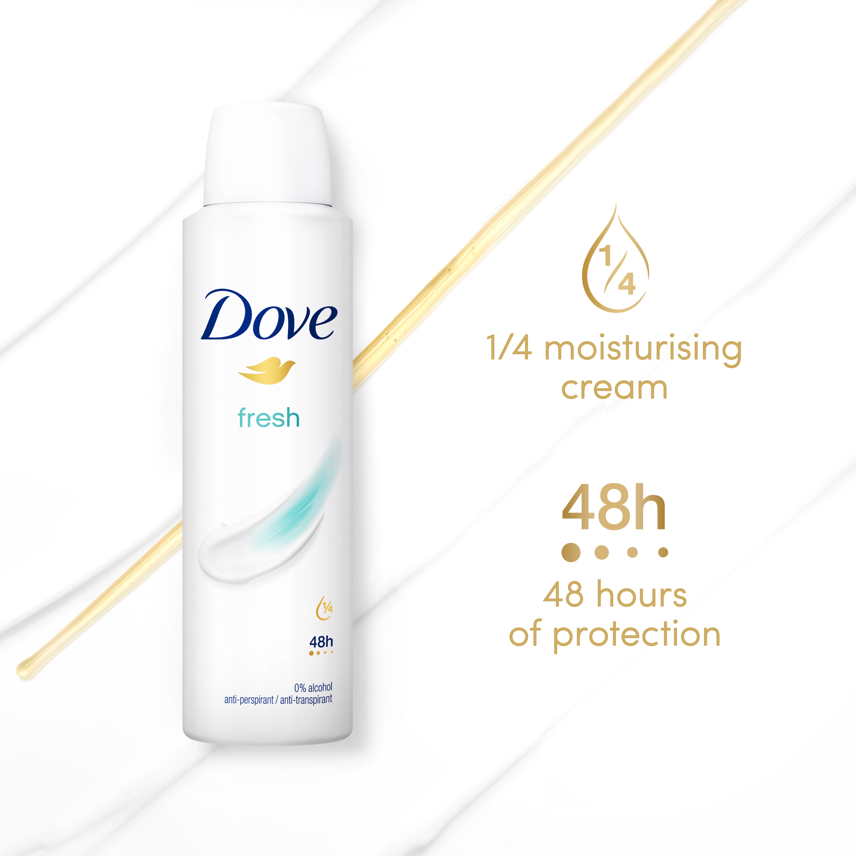 Product page