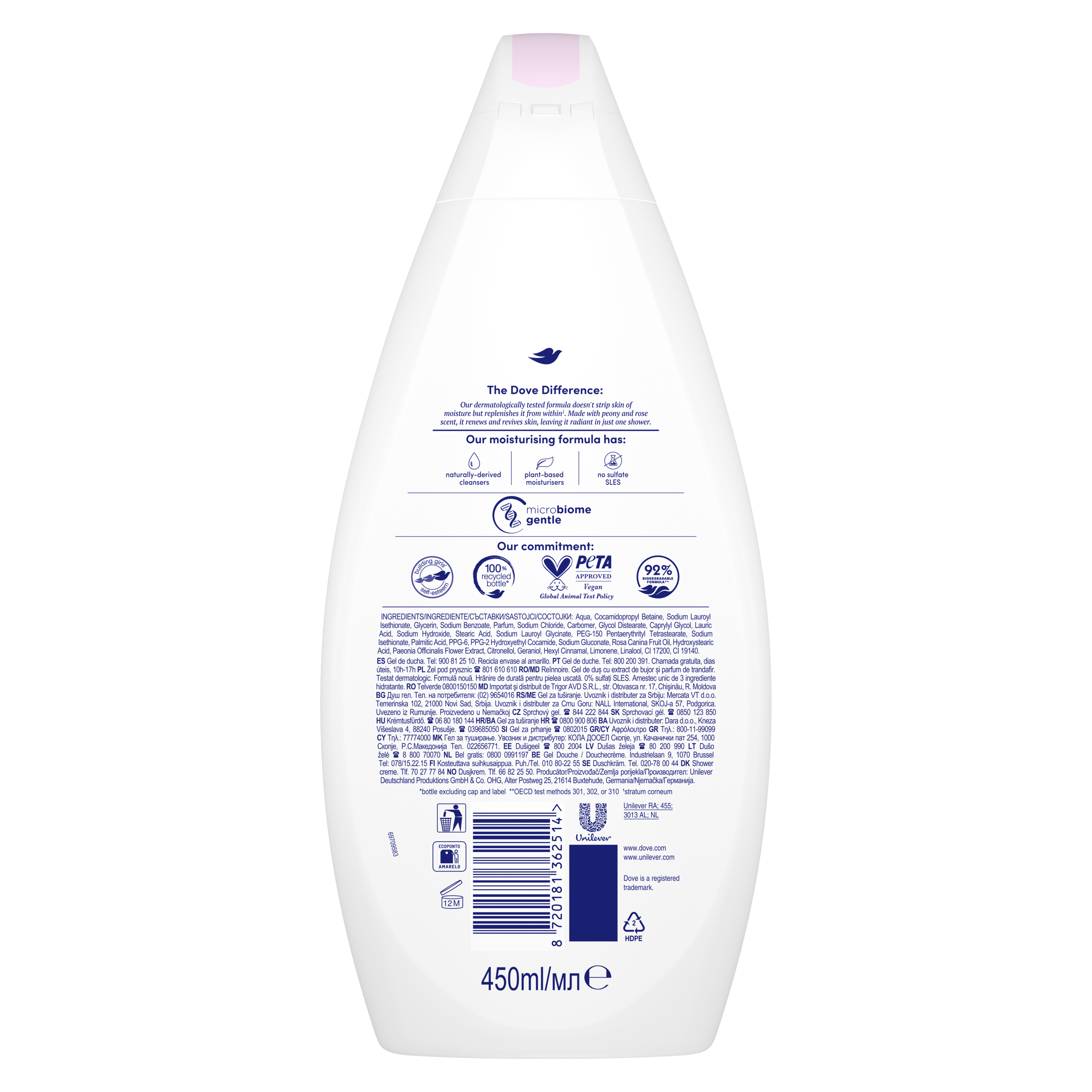 Product Page