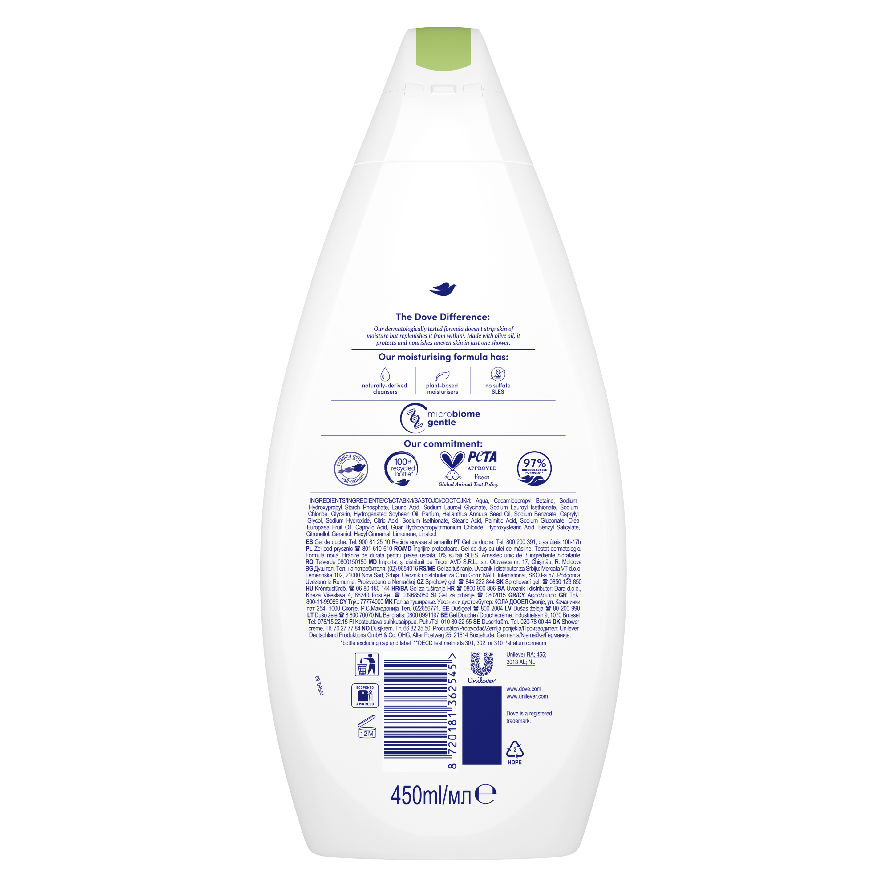 Product Page