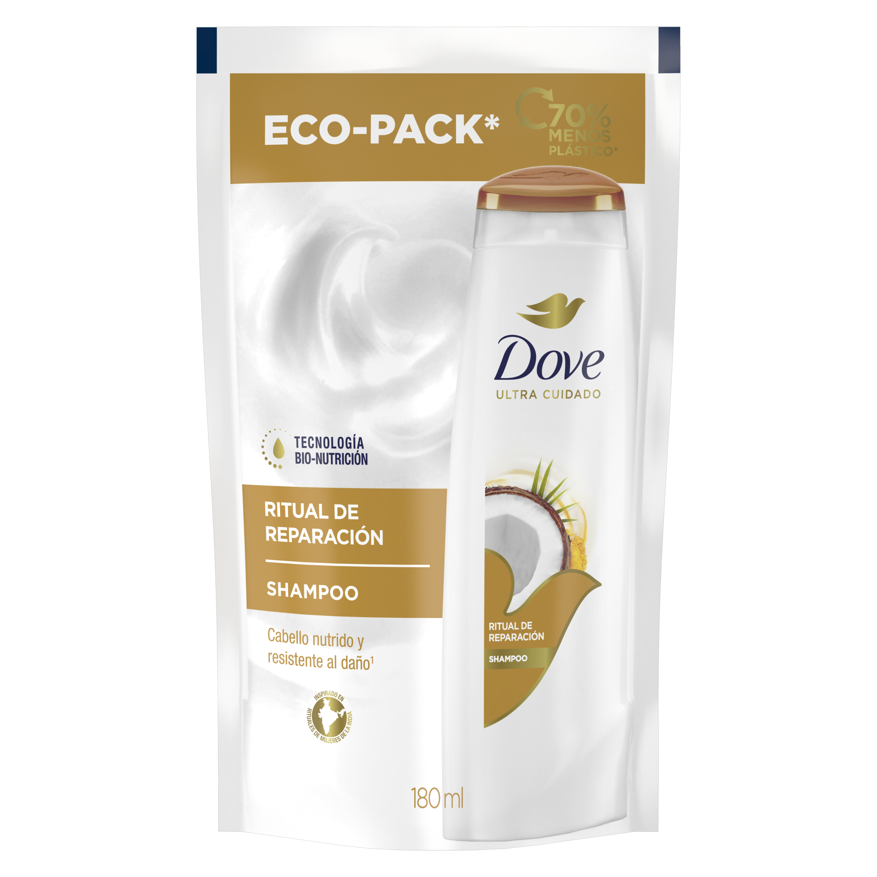 Product page