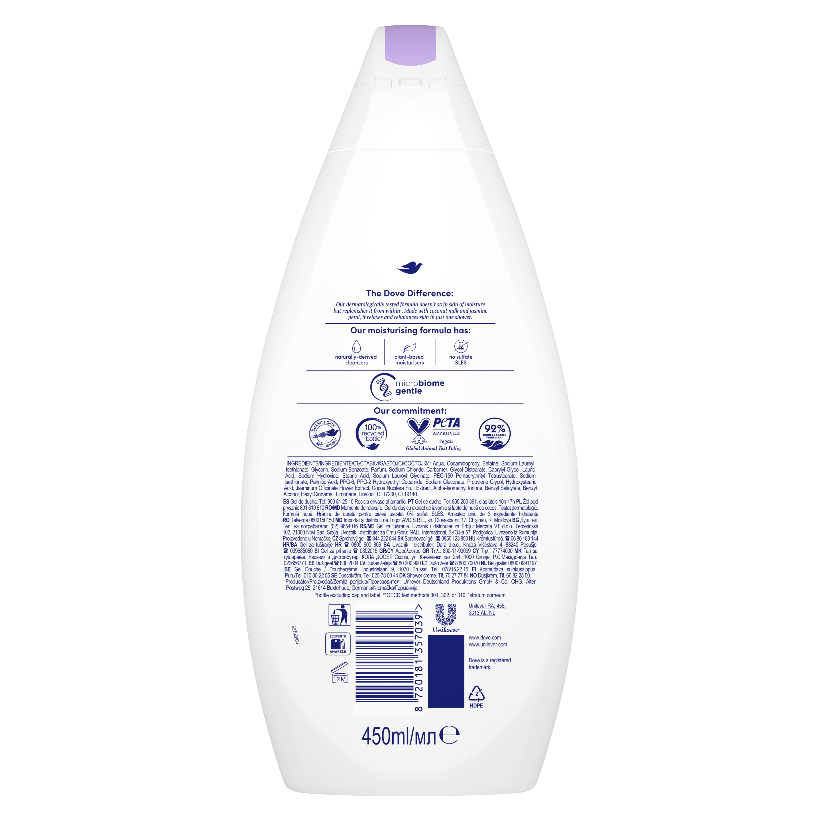 Product Page