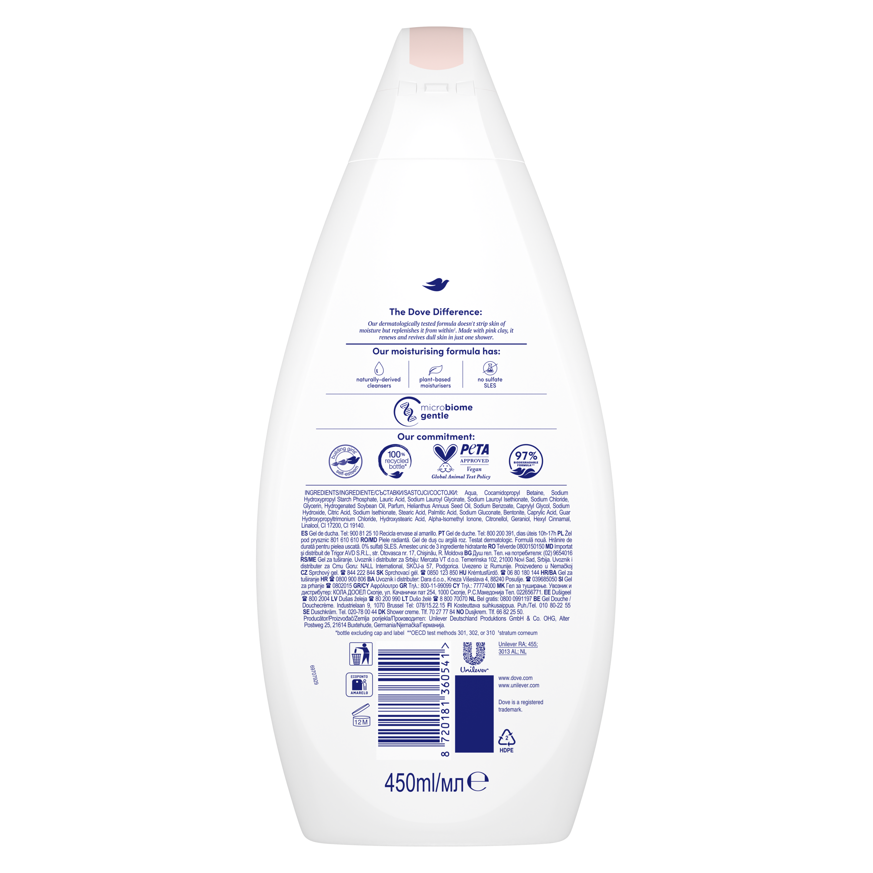 Product Page