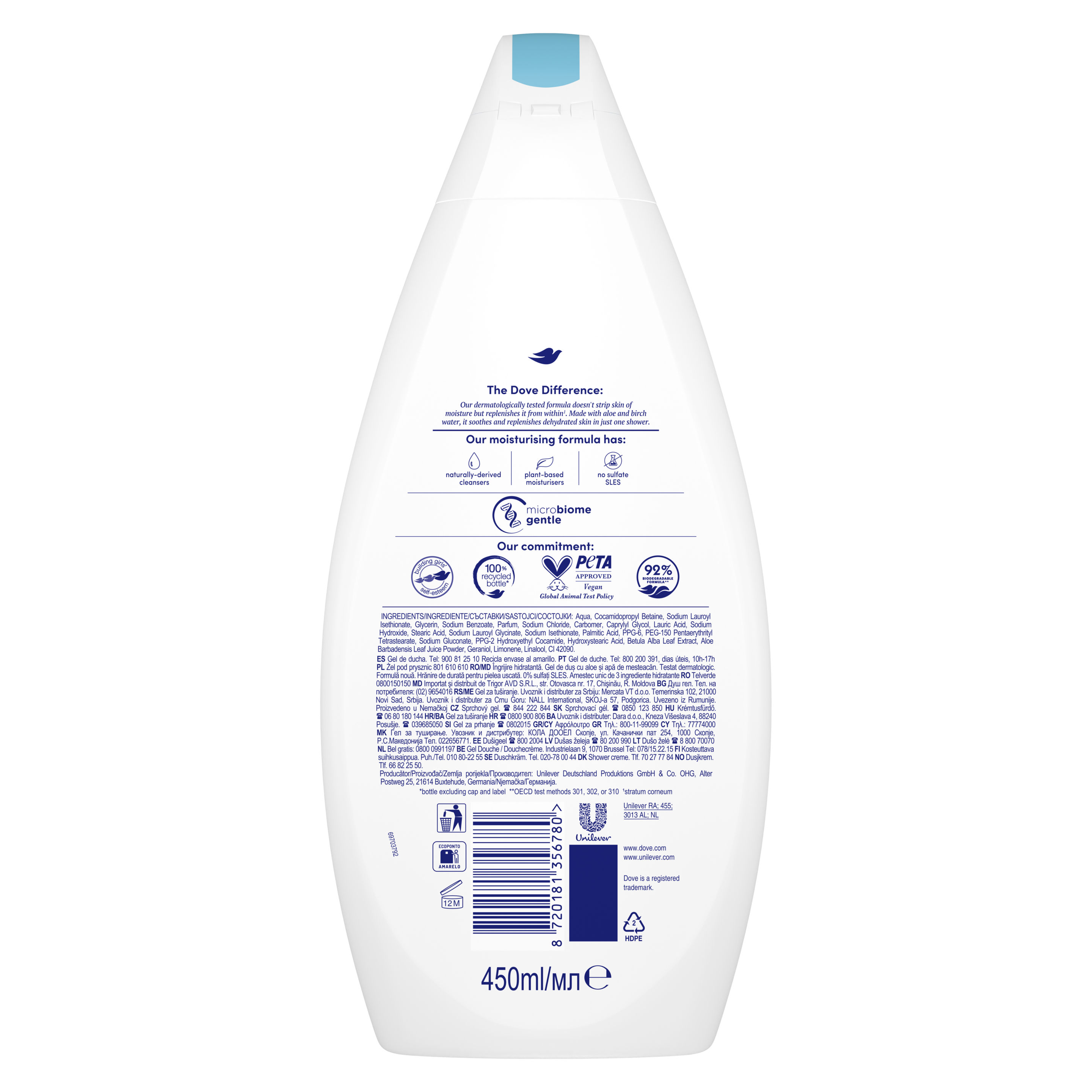 Product Page