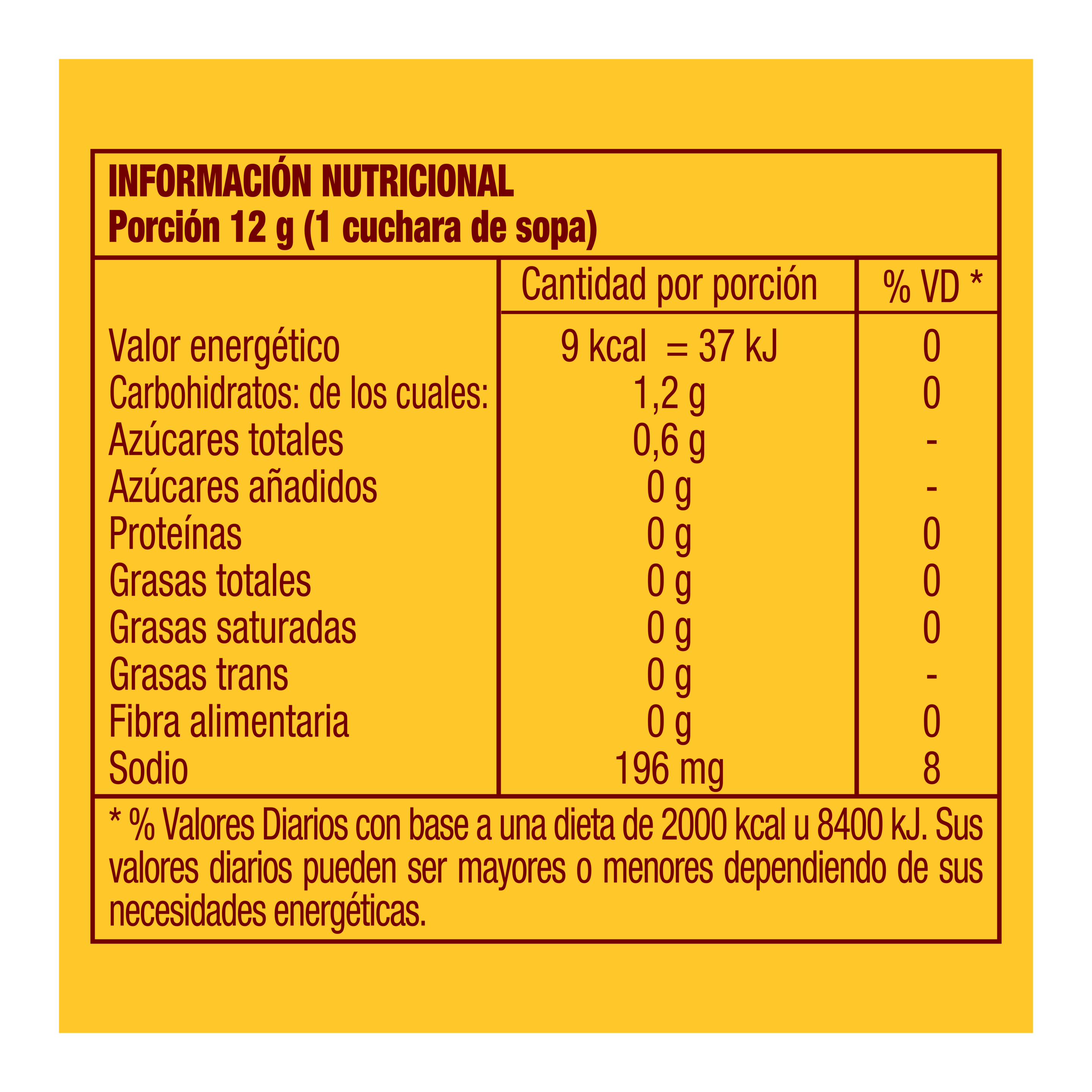 infonutricional