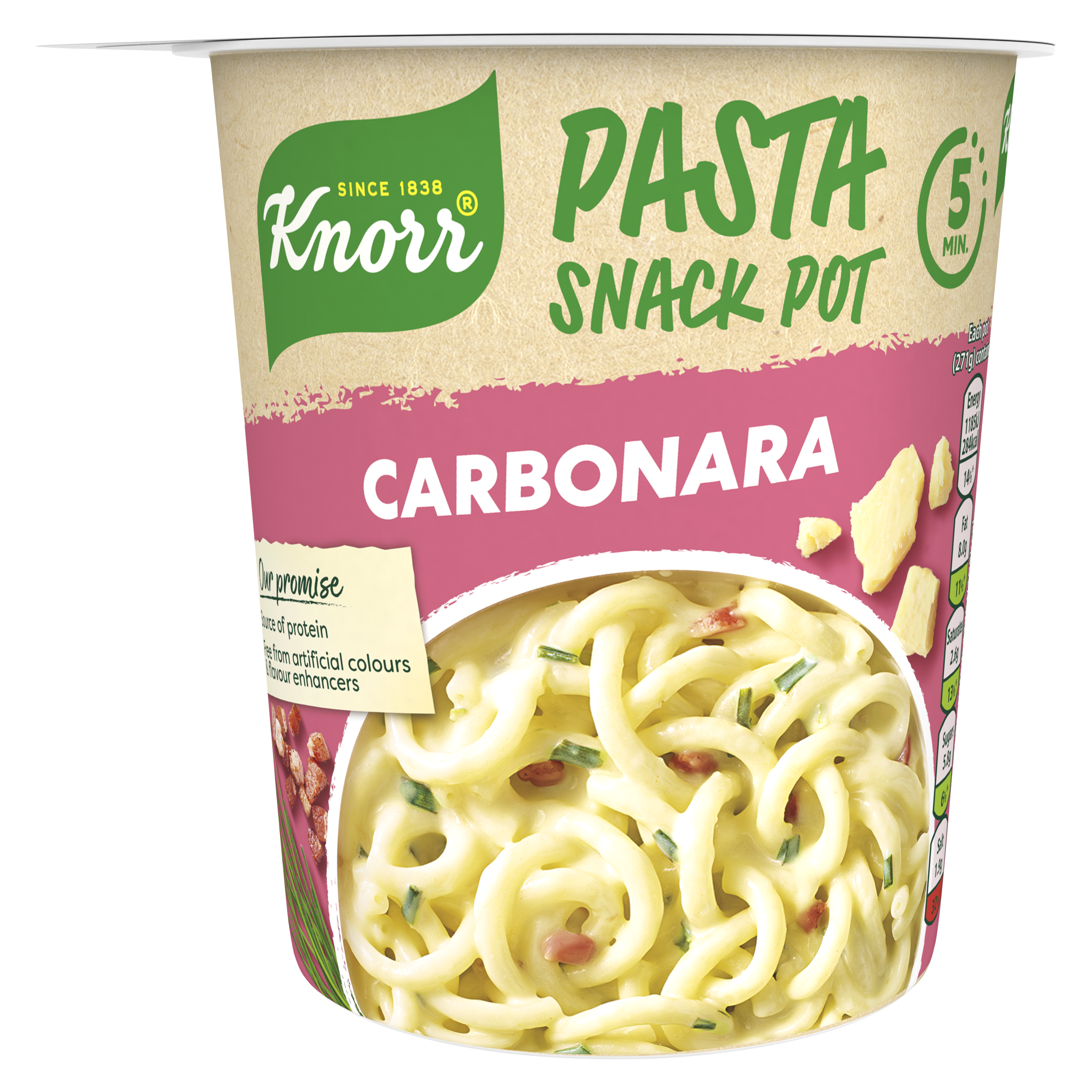 Instant pot pasta discount carbonara