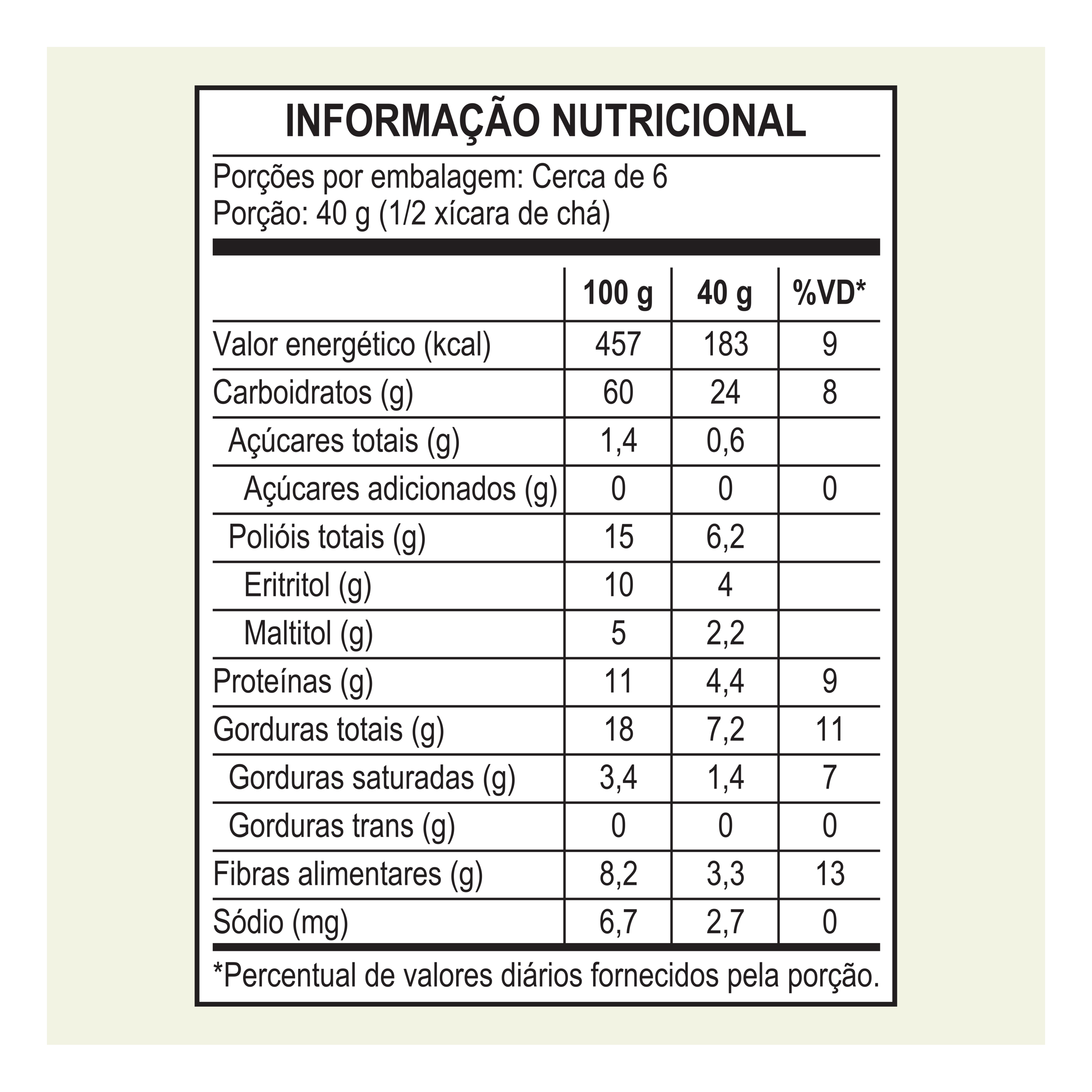 Granola Tradicional Zero Açúcares
