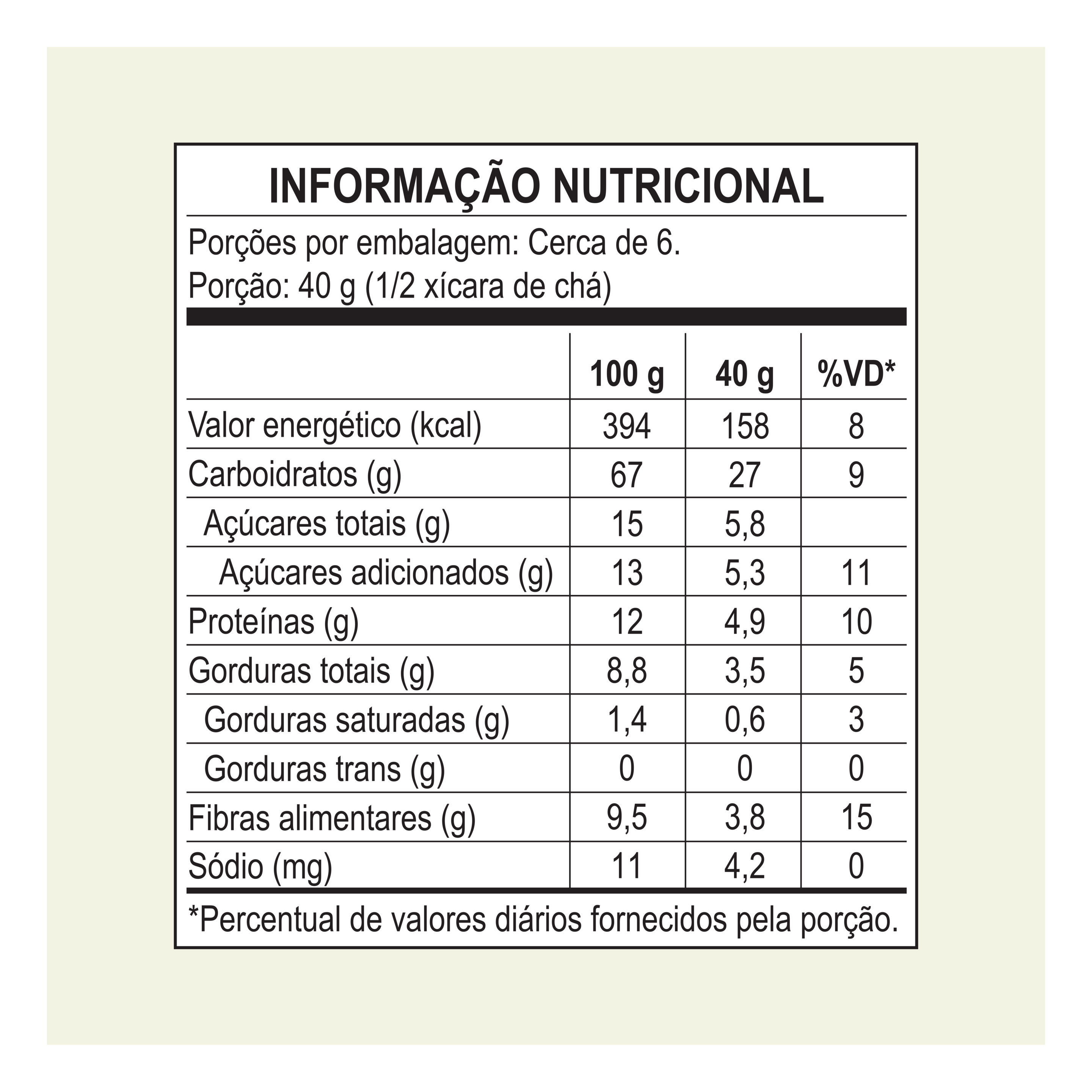 Granola Banana e Cacau