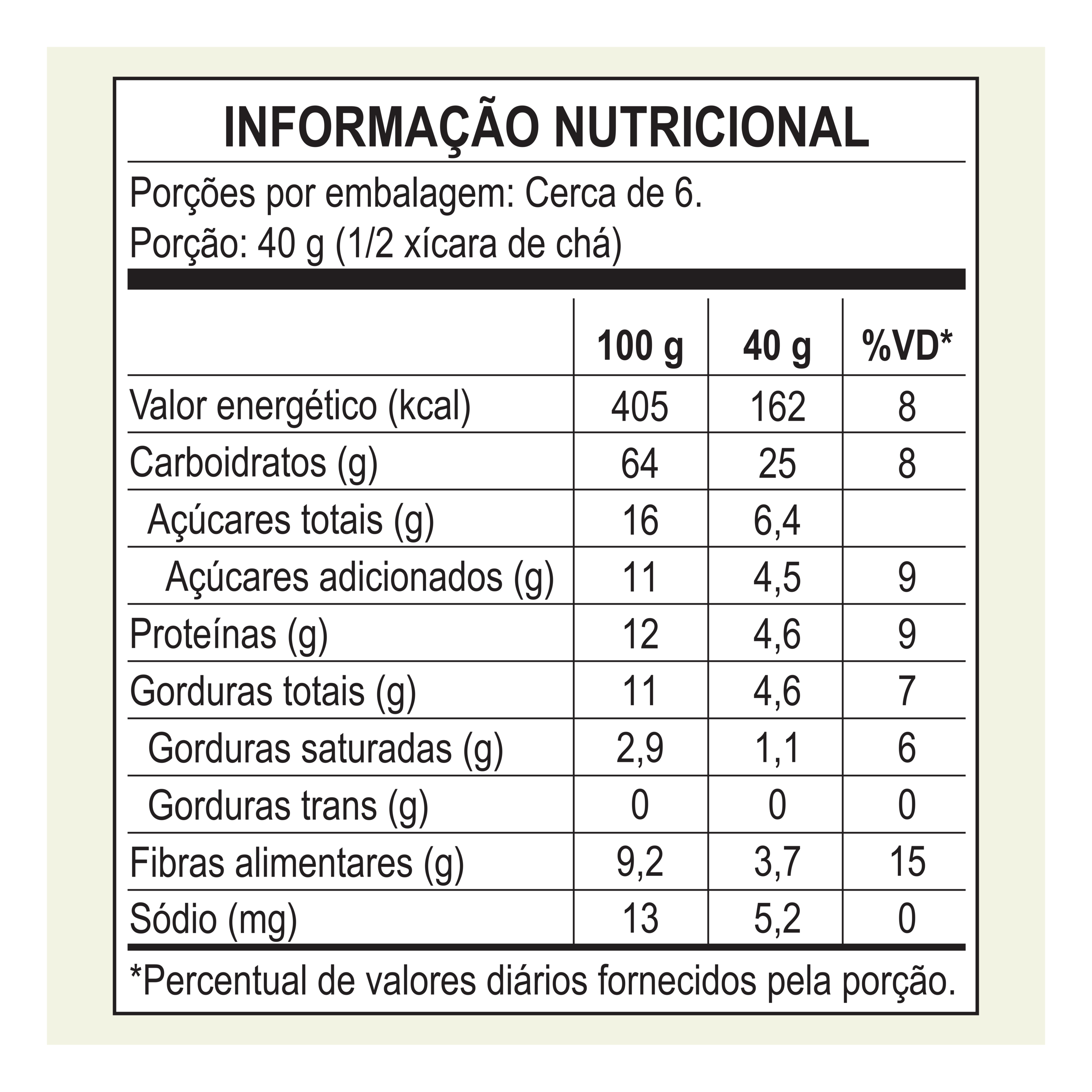 Granola Frutas e Mel Vegano