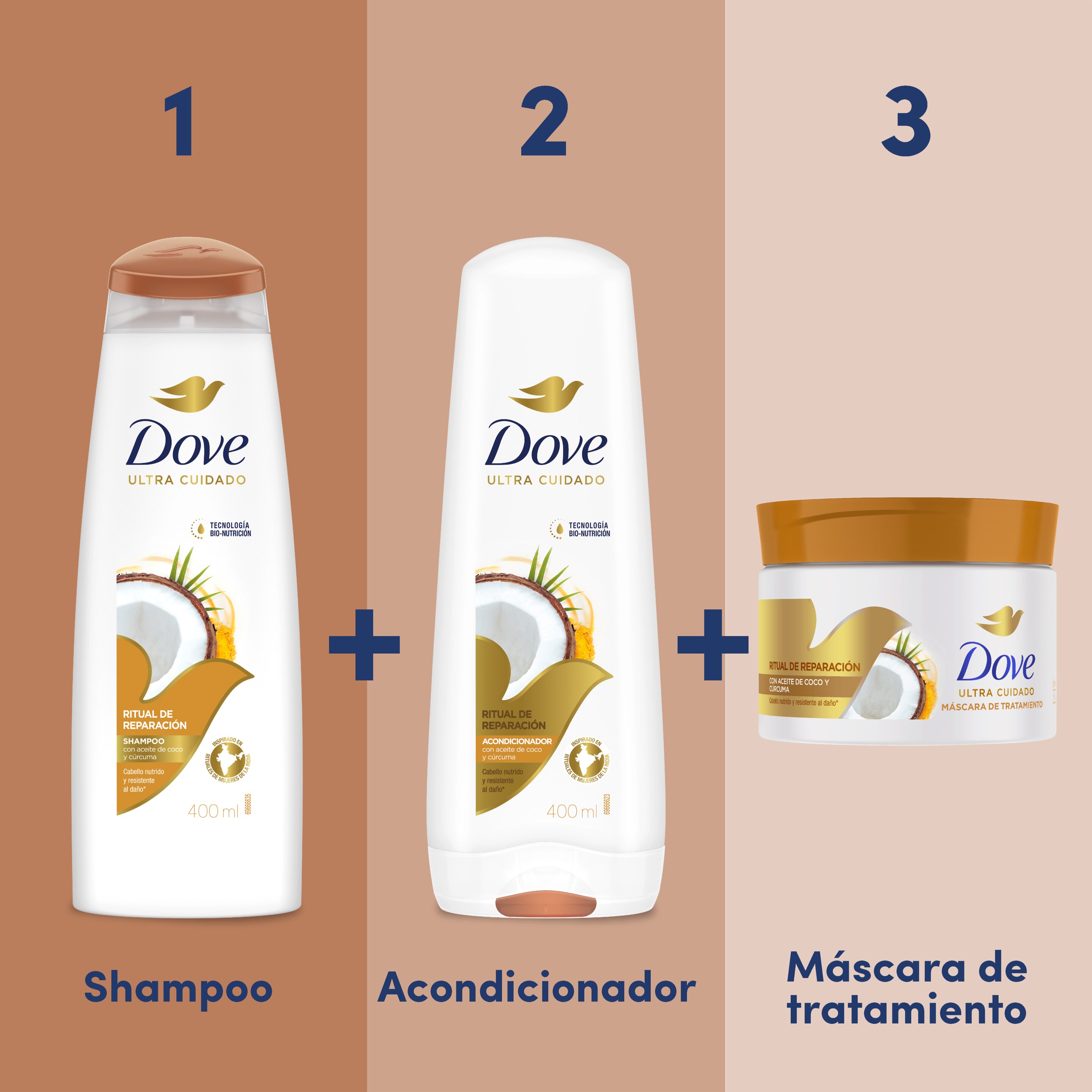 Product page