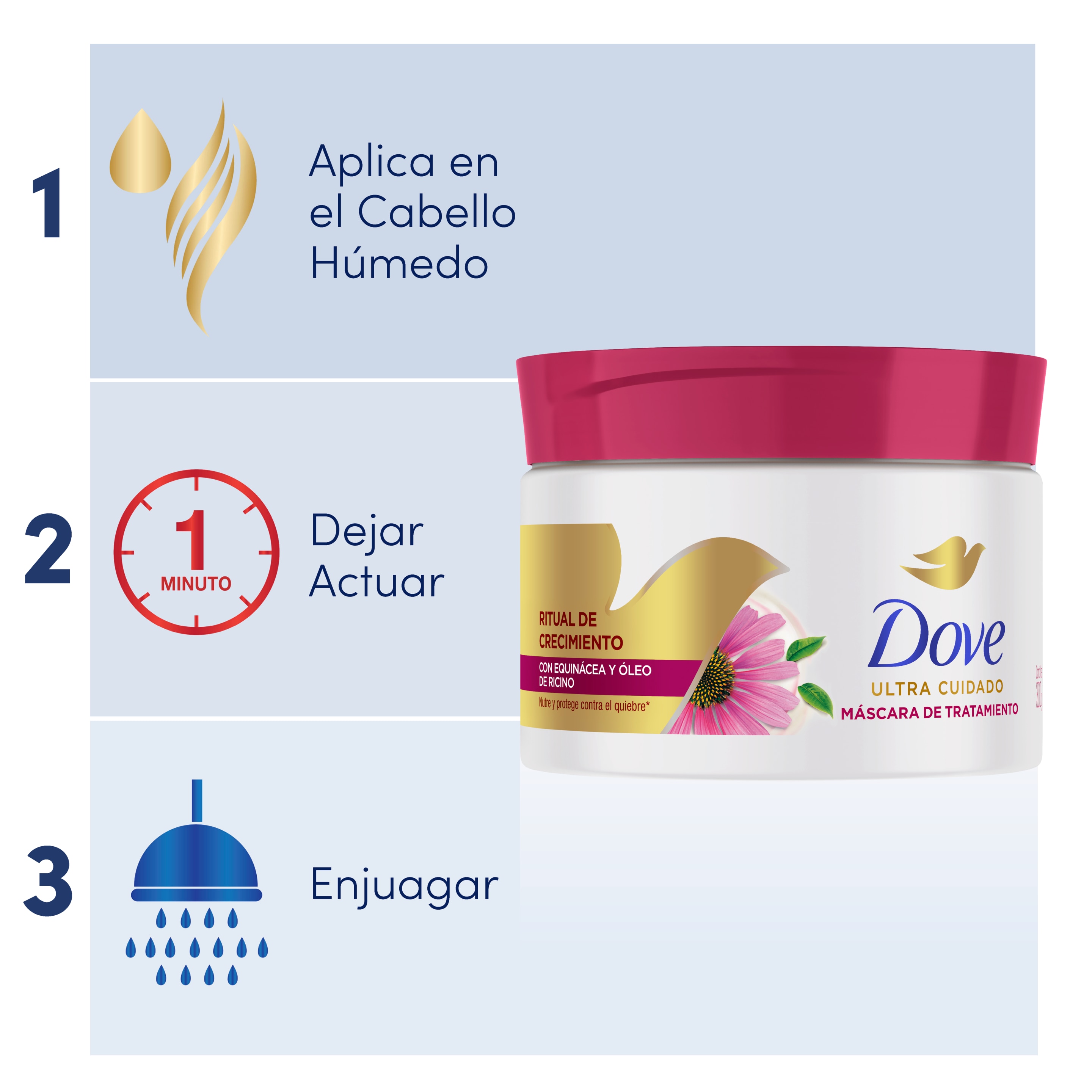 Product page