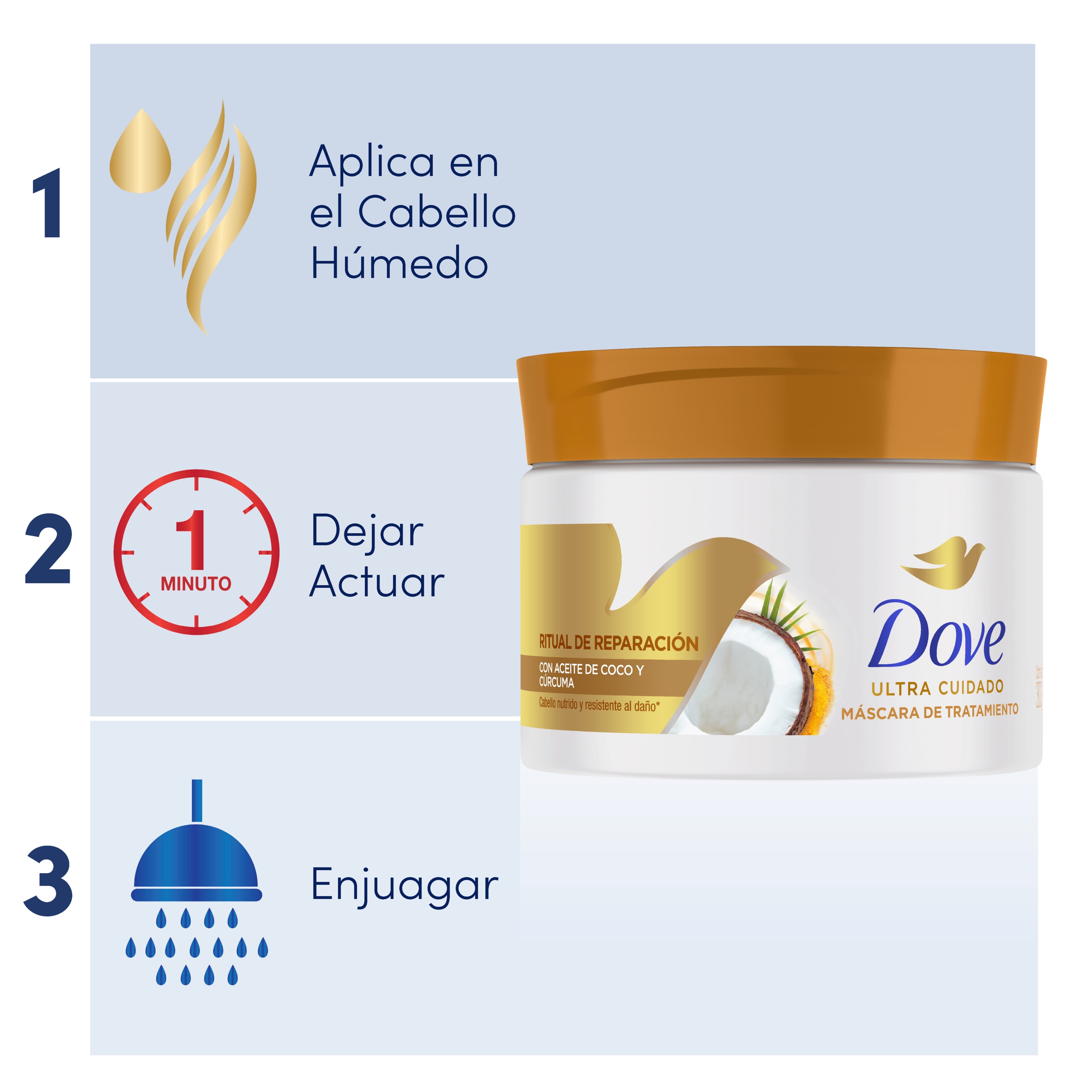 Product page