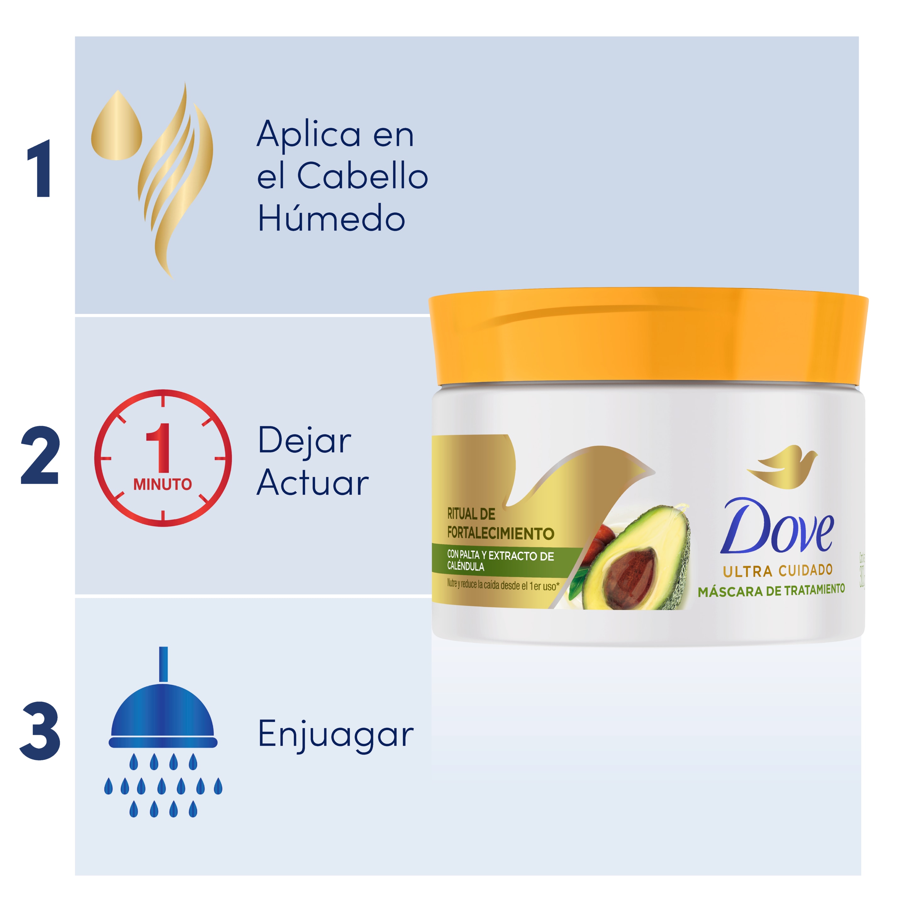 Product page