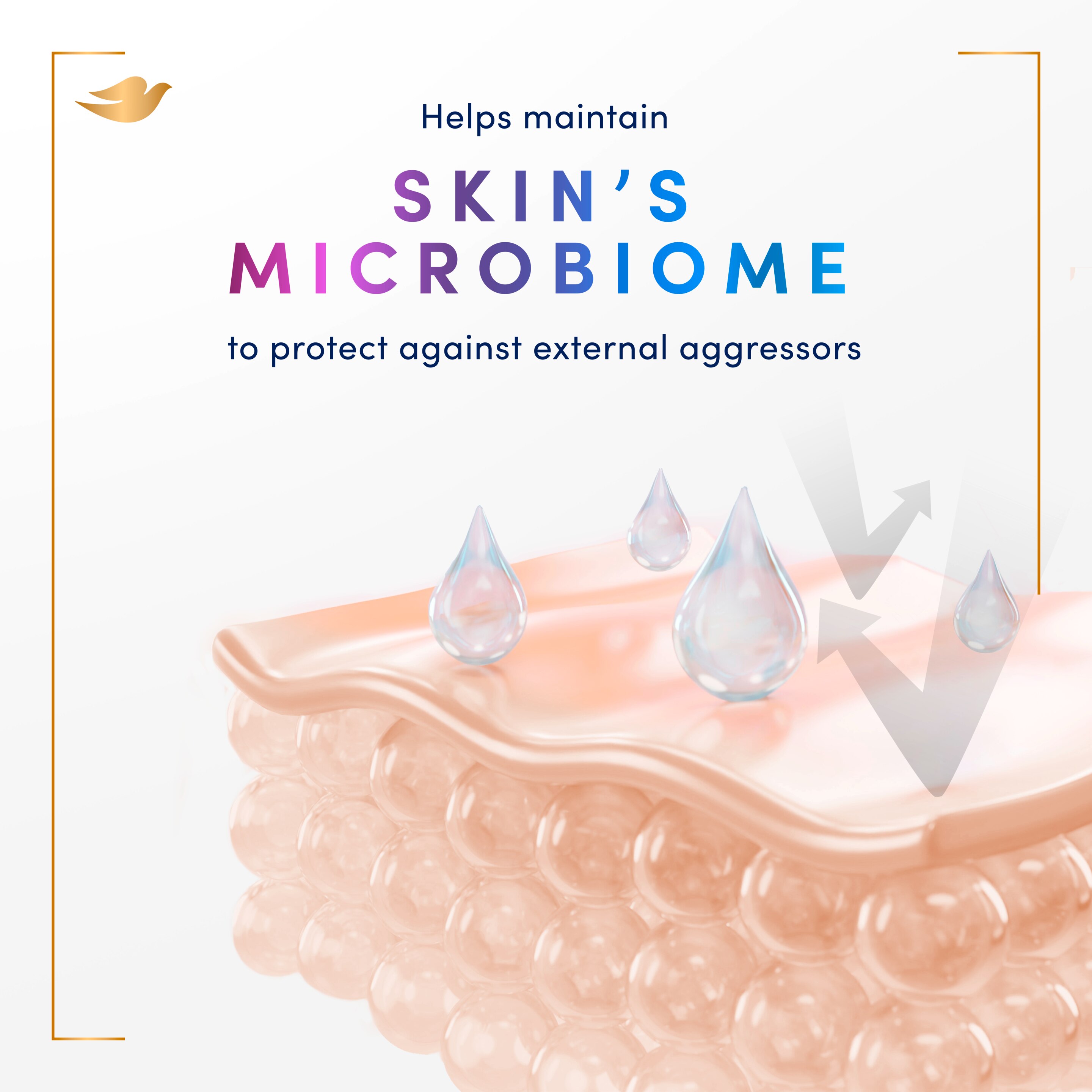 Prebiotic Boost Dryness Remedy Hand Wash Dove