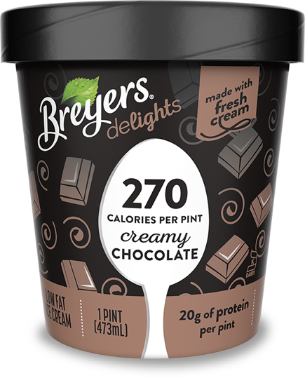 Creamy Chocolate Breyers&nbsp;delights