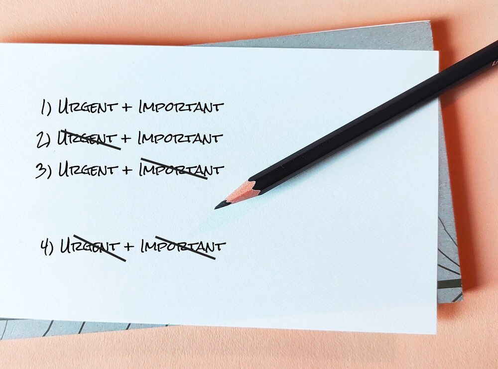 Notepad of urgent and important tasks