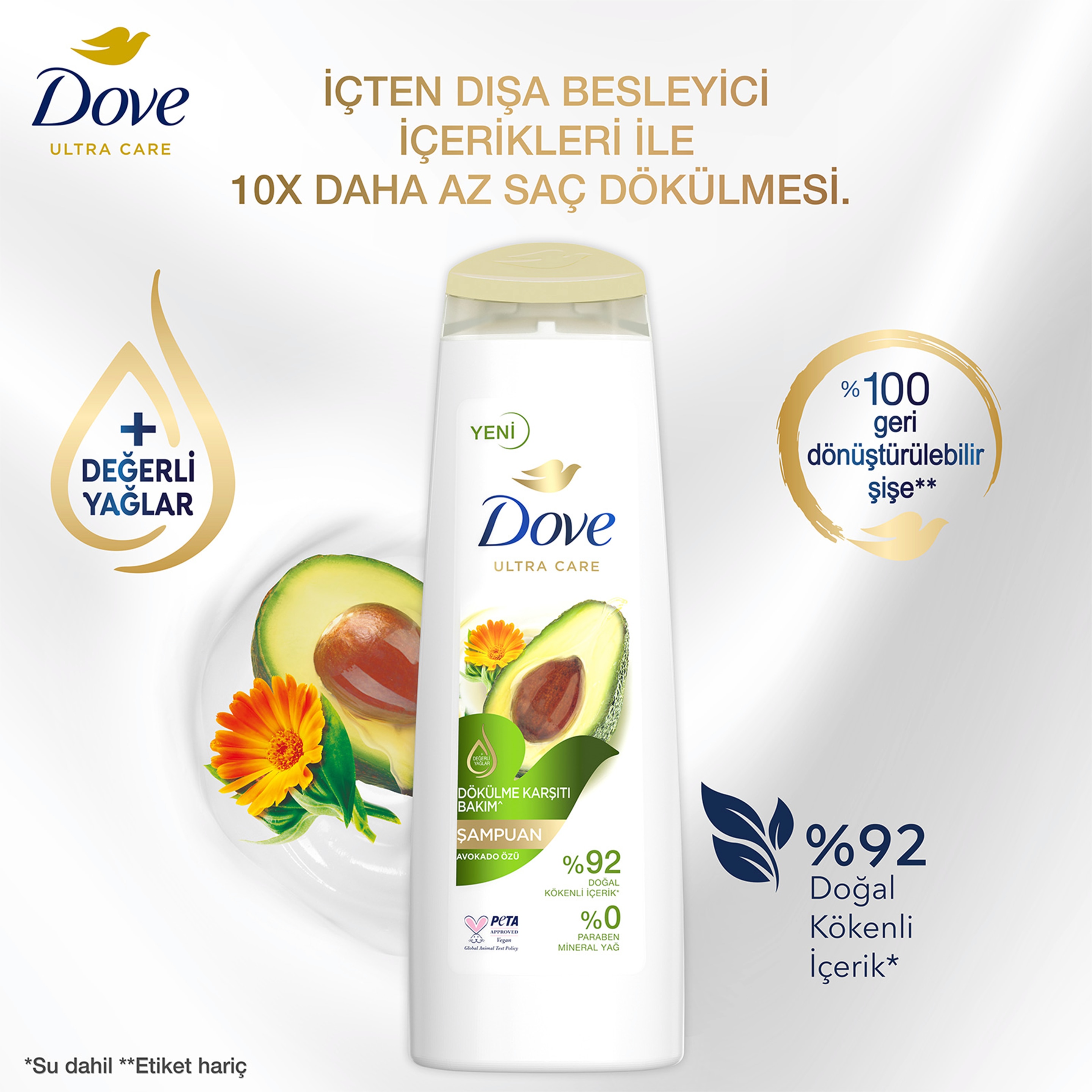 Dove  Saç Bakım Şampuanı  Avokado Özü Dökülme Karşıtı Bakım 400 ml