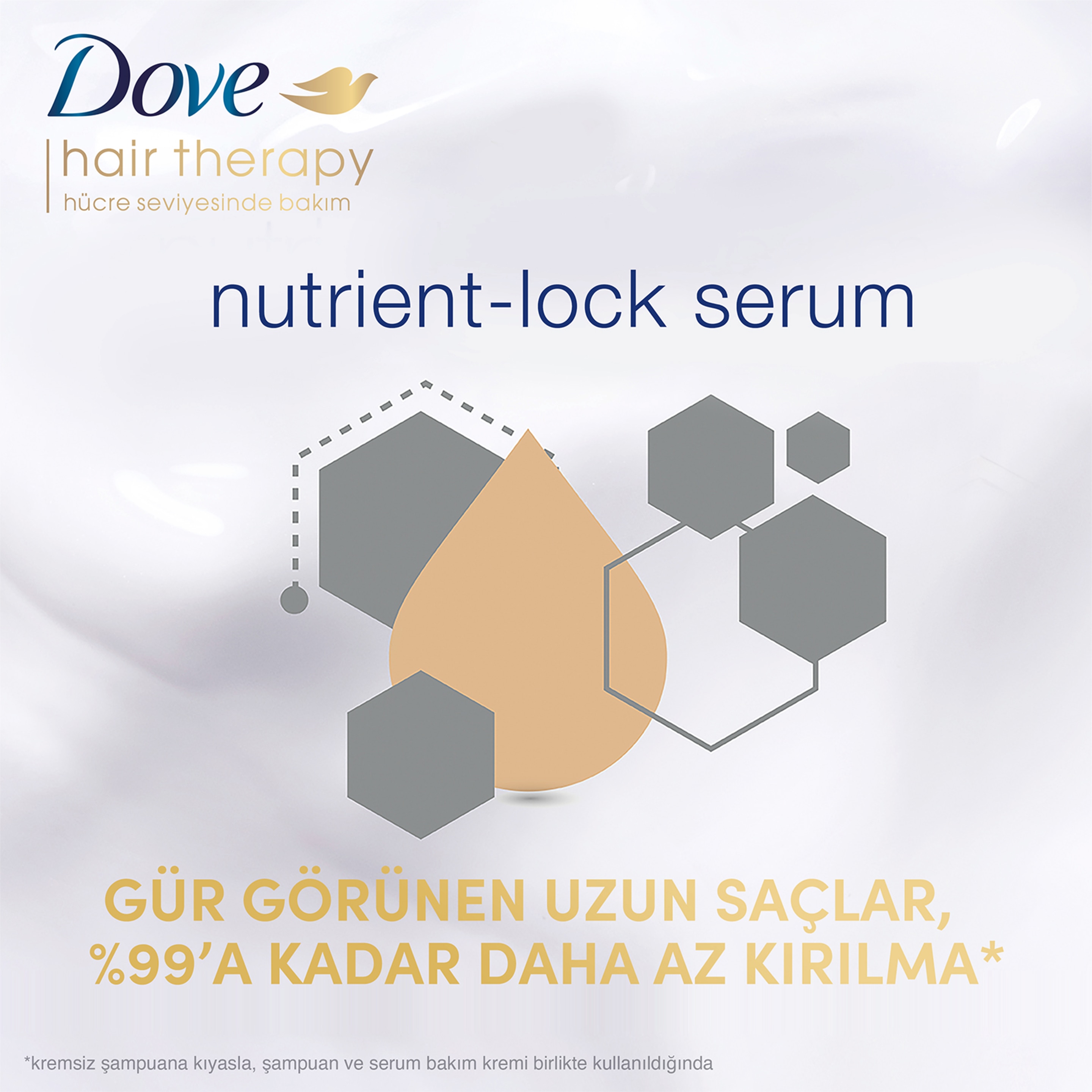 Dove Hair Therapy Breakage Remedy Sülfatsız Serum Saç Bakım Kremi
