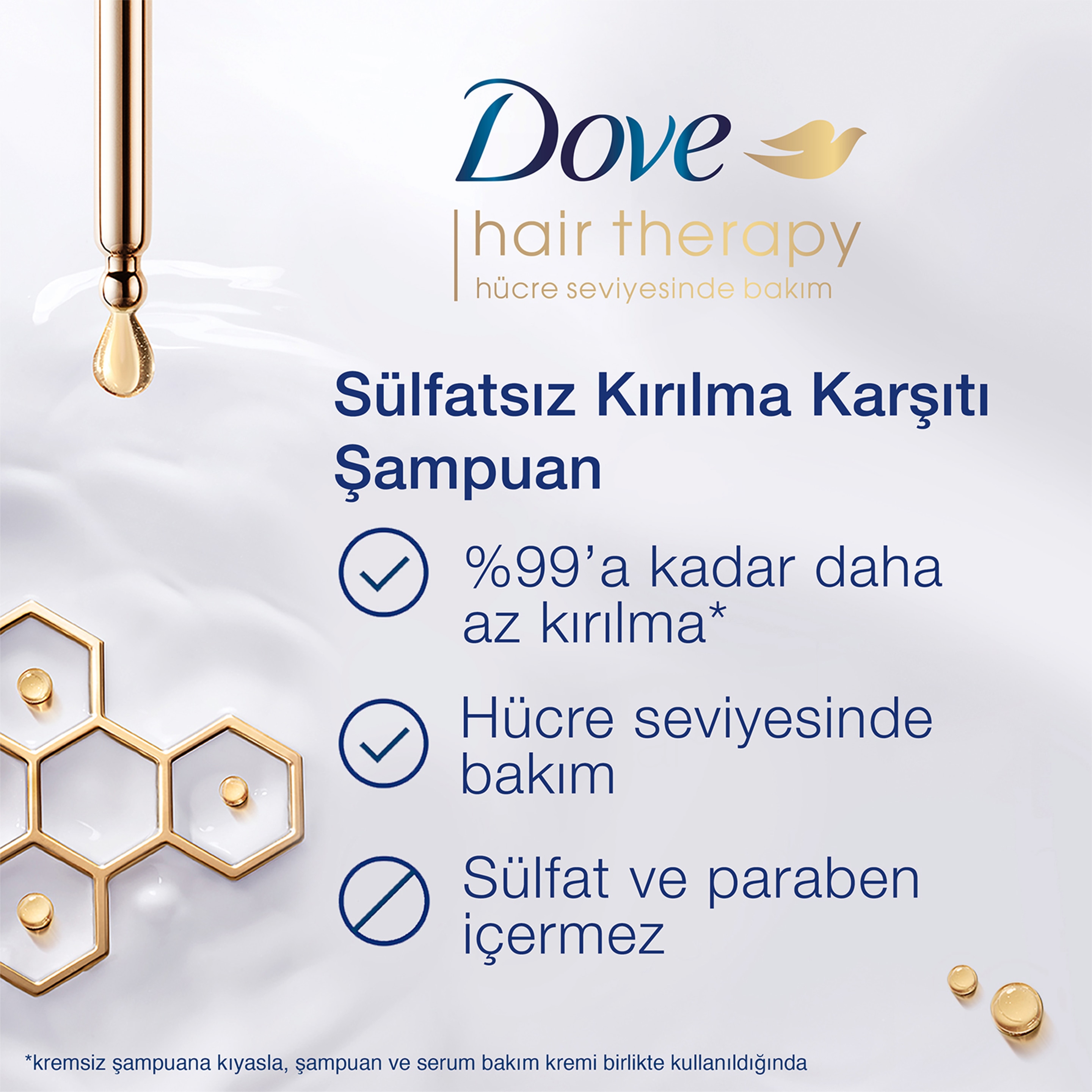 Dove Hair Therapy Breakage Remedy Sülfatsız Saç Bakım Şampuanı