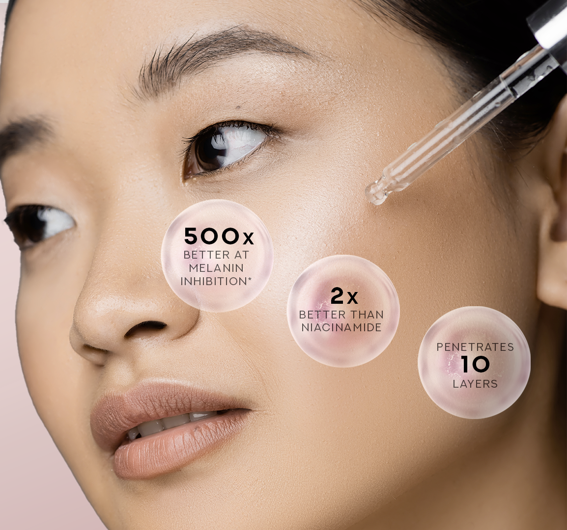 hexyl-retinol™: a superior ingredient