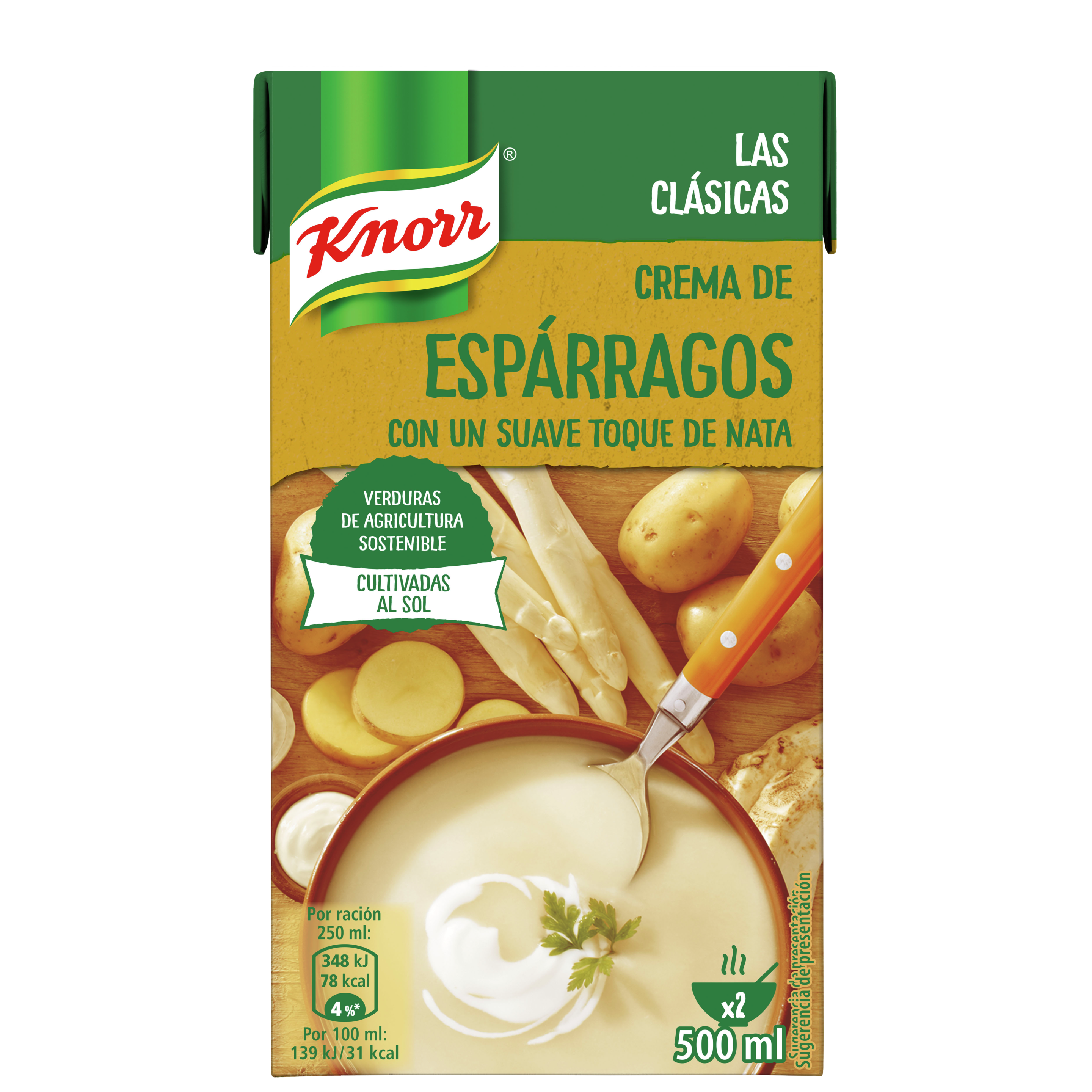 Product page
