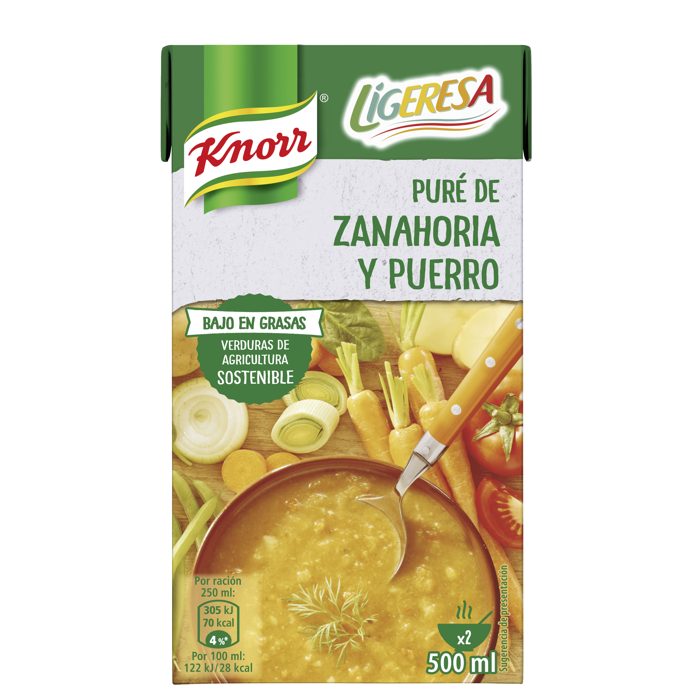 product-page