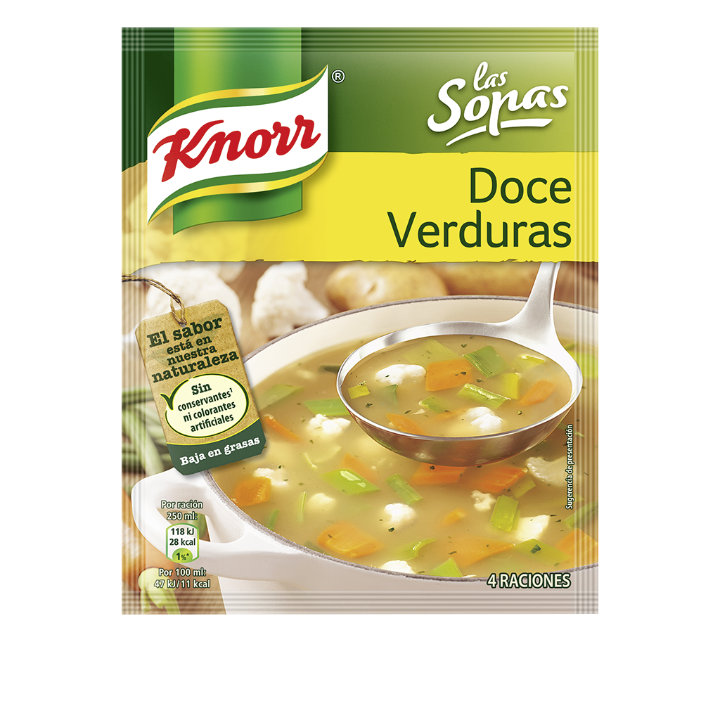 Product page