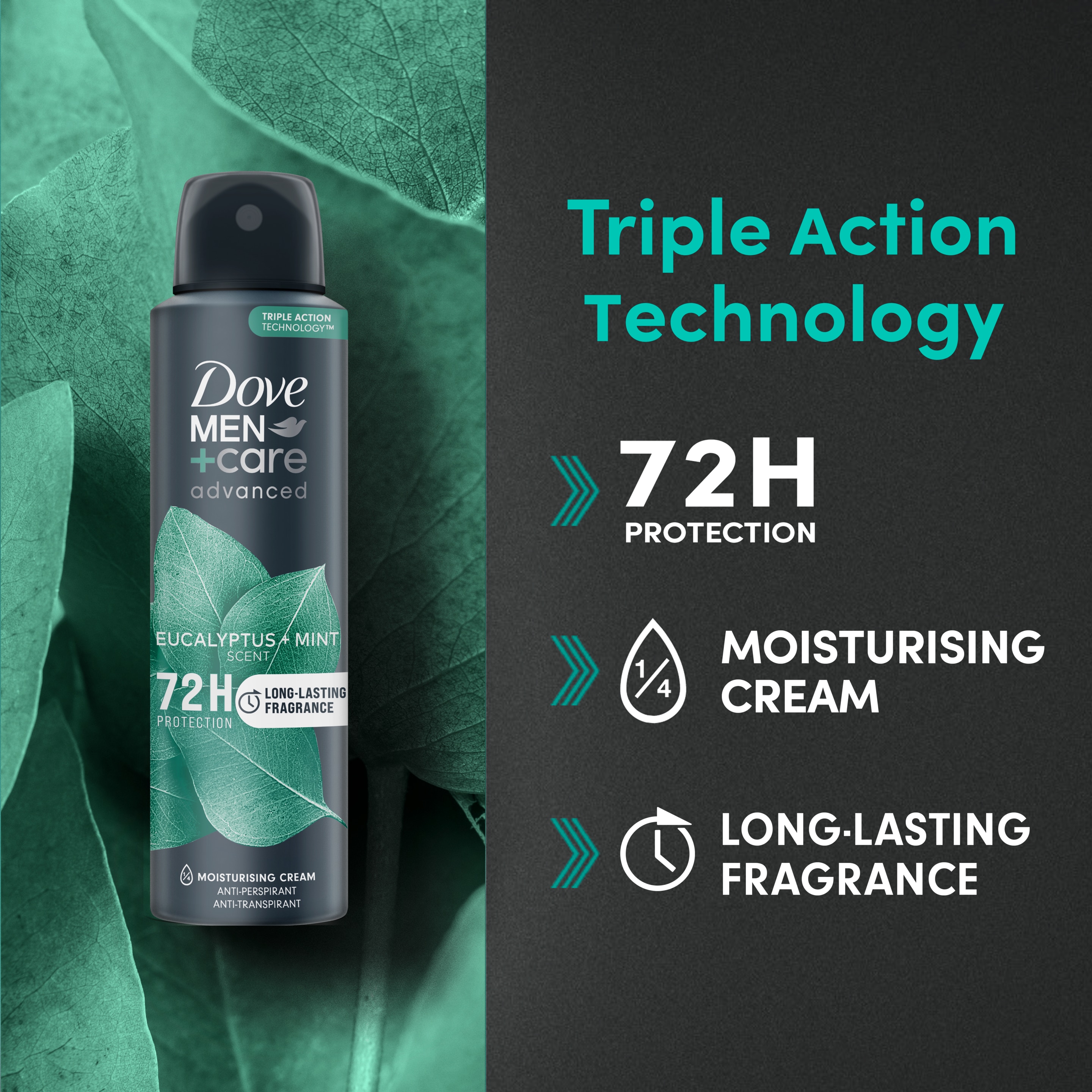Dove Men+Care 72h Advanced Eucalyptus + Mint Spray 150 ml