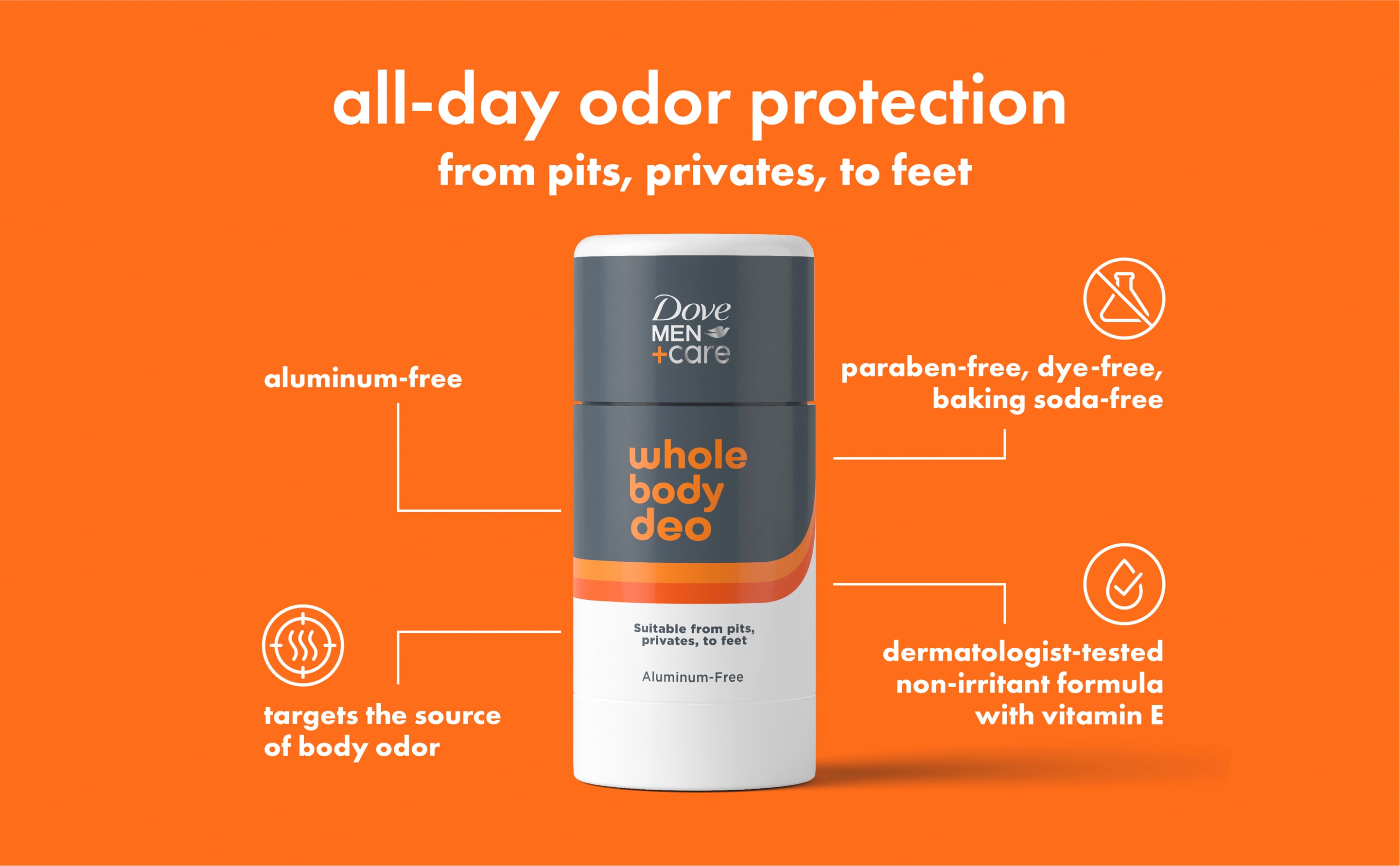 Dove Men+Care Shea Butter + Cedar Whole Body Deo Deodorant Stick