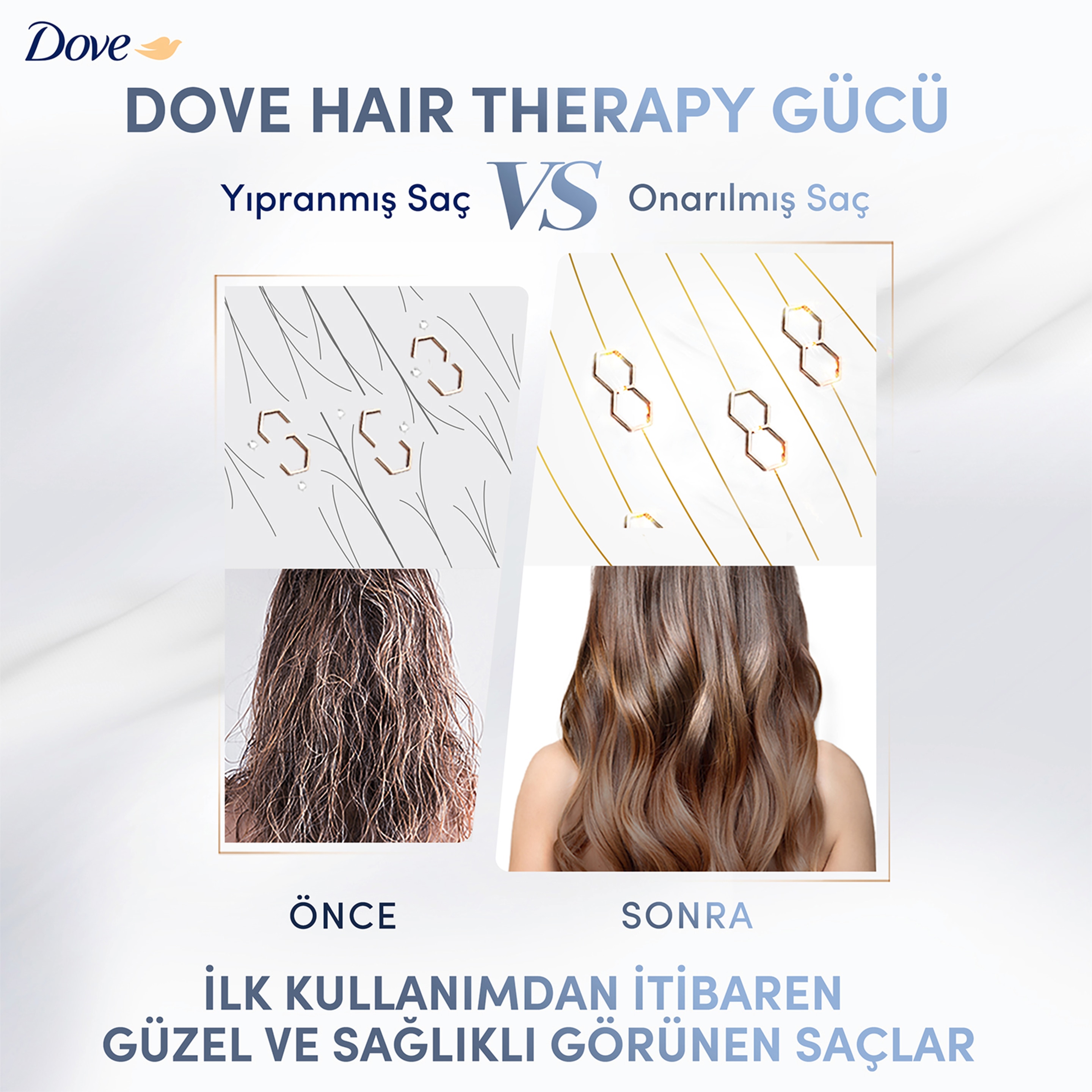 Dove Hair Therapy Hydration Spa Sülfatsız Saç Bakım Şampuanı