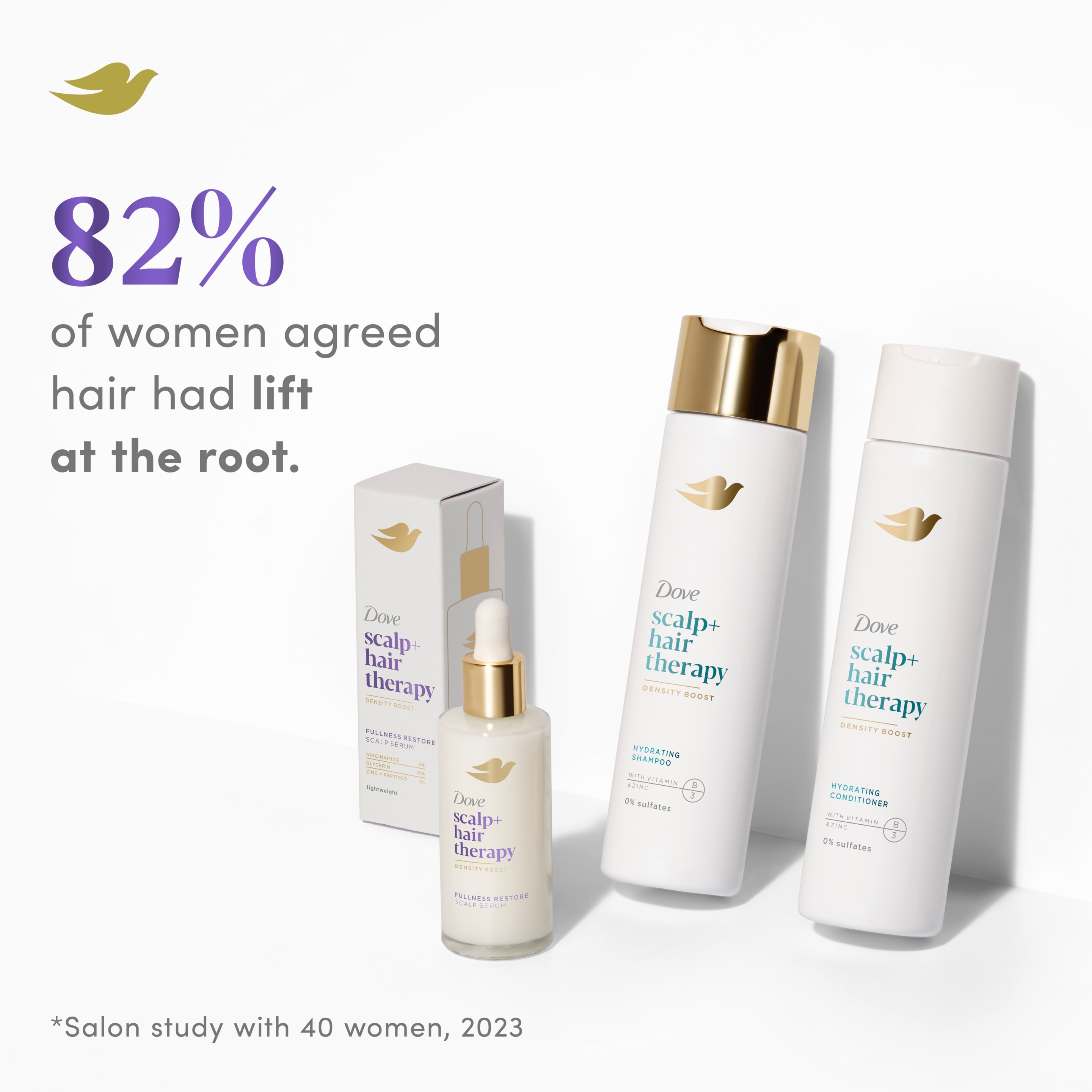 Scalp + Hair Therapy Hydrating Shampoo