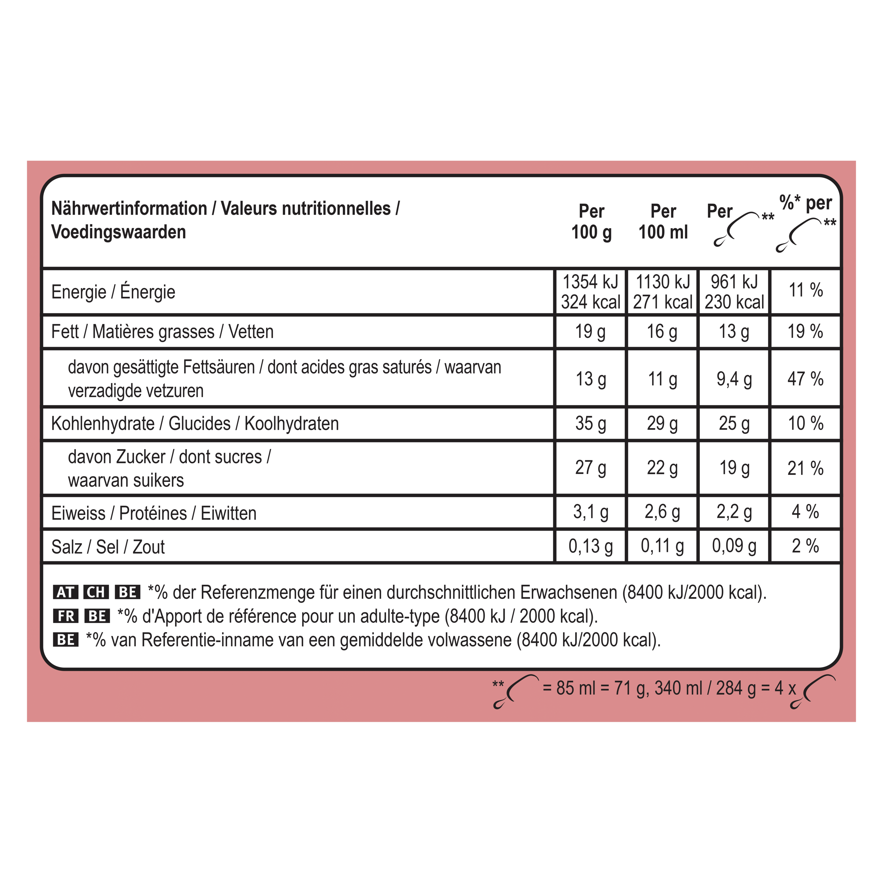 Product page