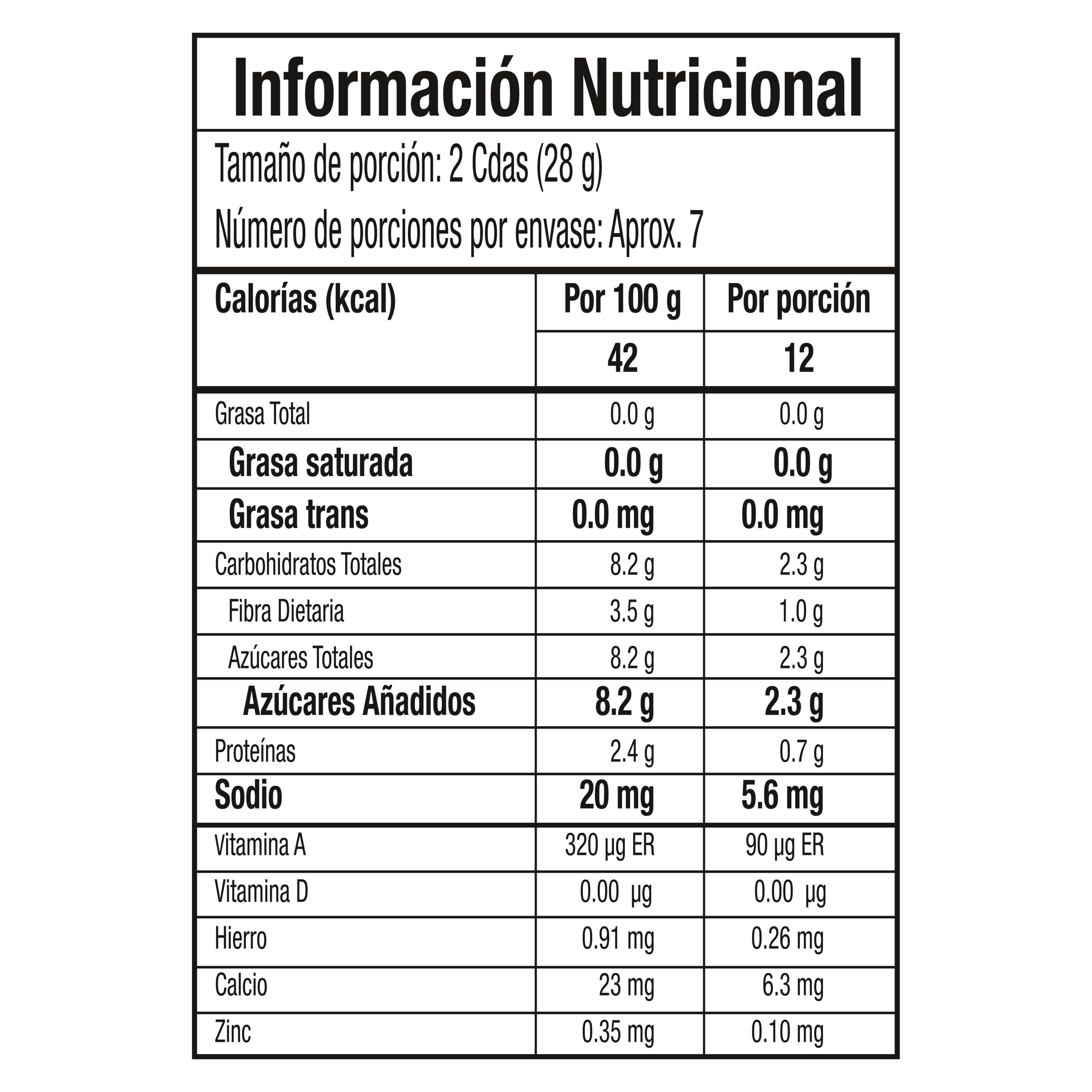 Pasta de tomate Fruco