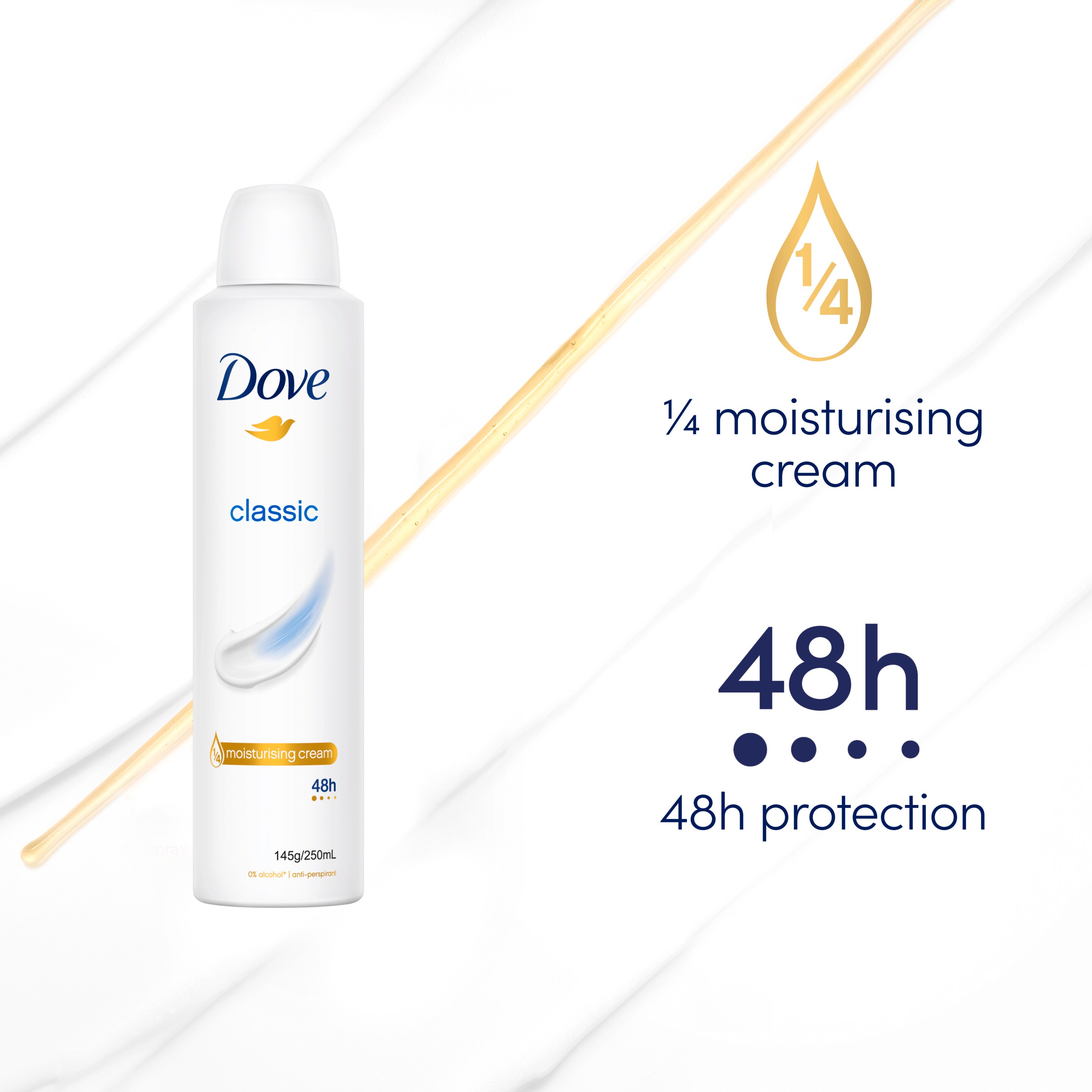 Antiperspirant Aerosol Classic