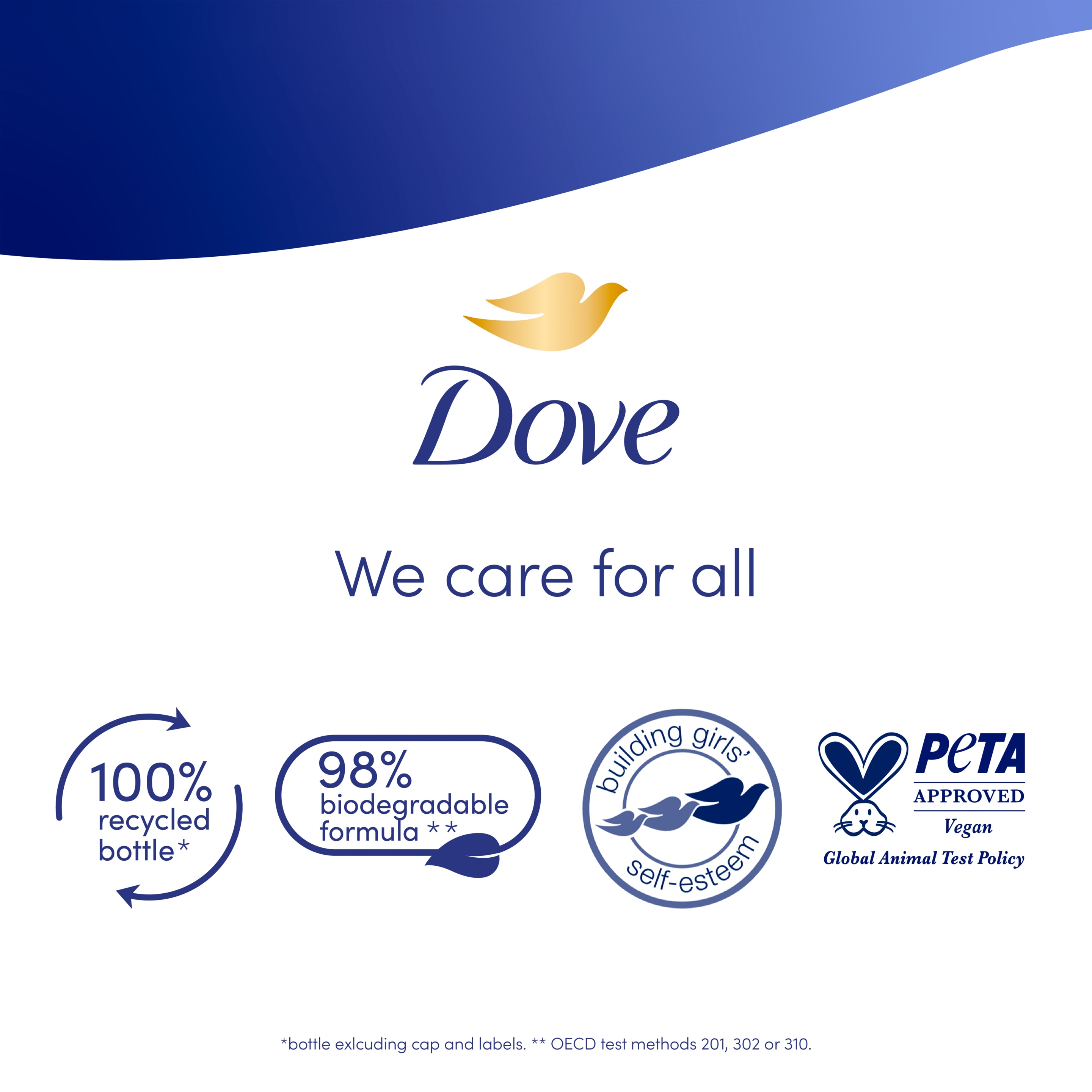 Dove Advanced Care Shower creme Deeply Nourishing 225 ML