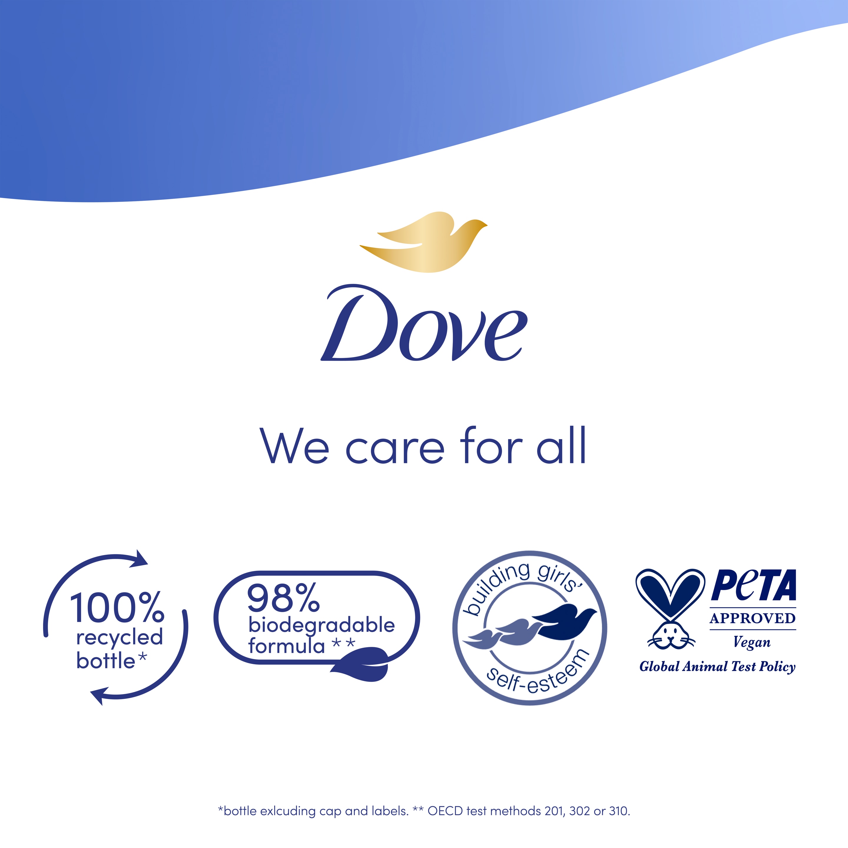 Product page