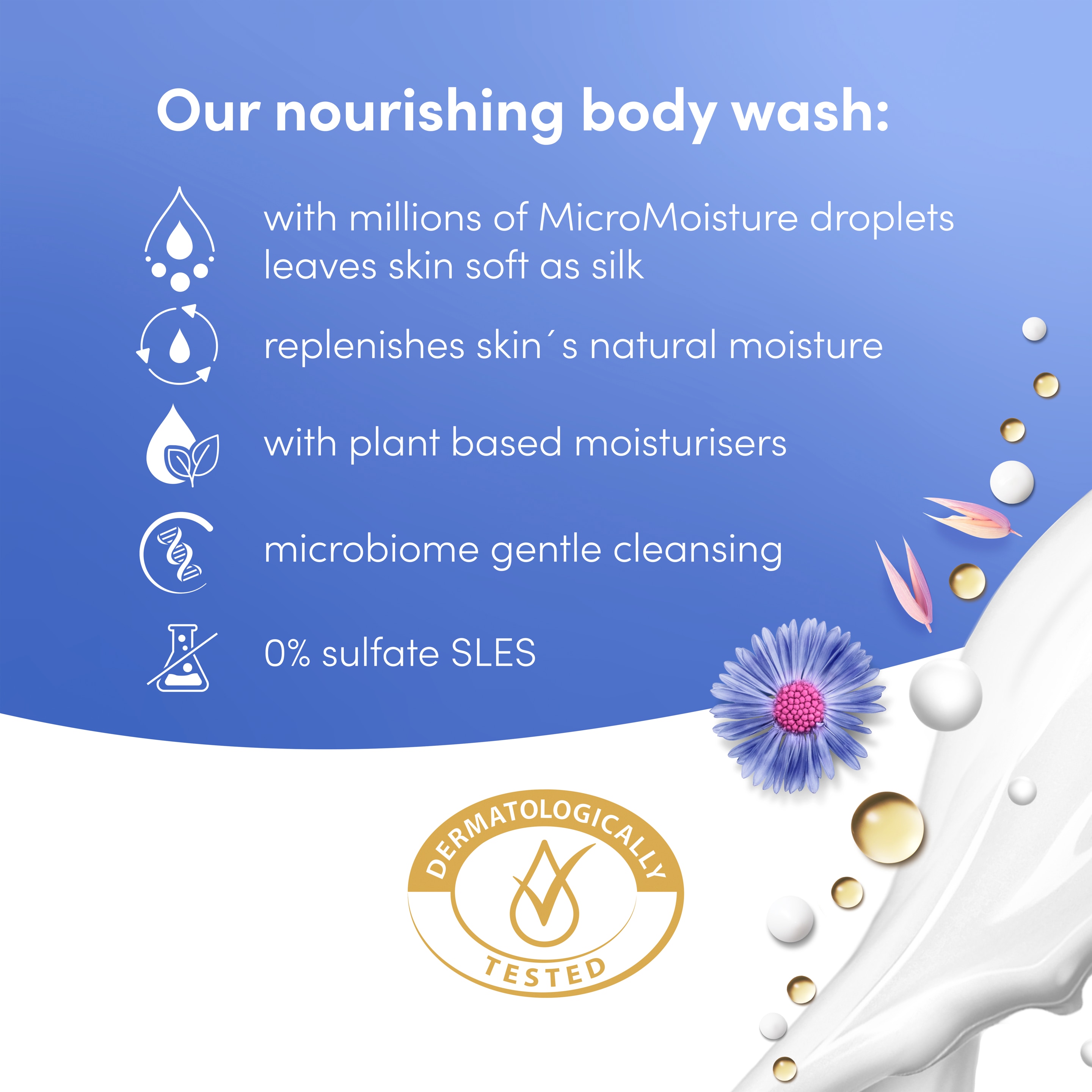 Product page