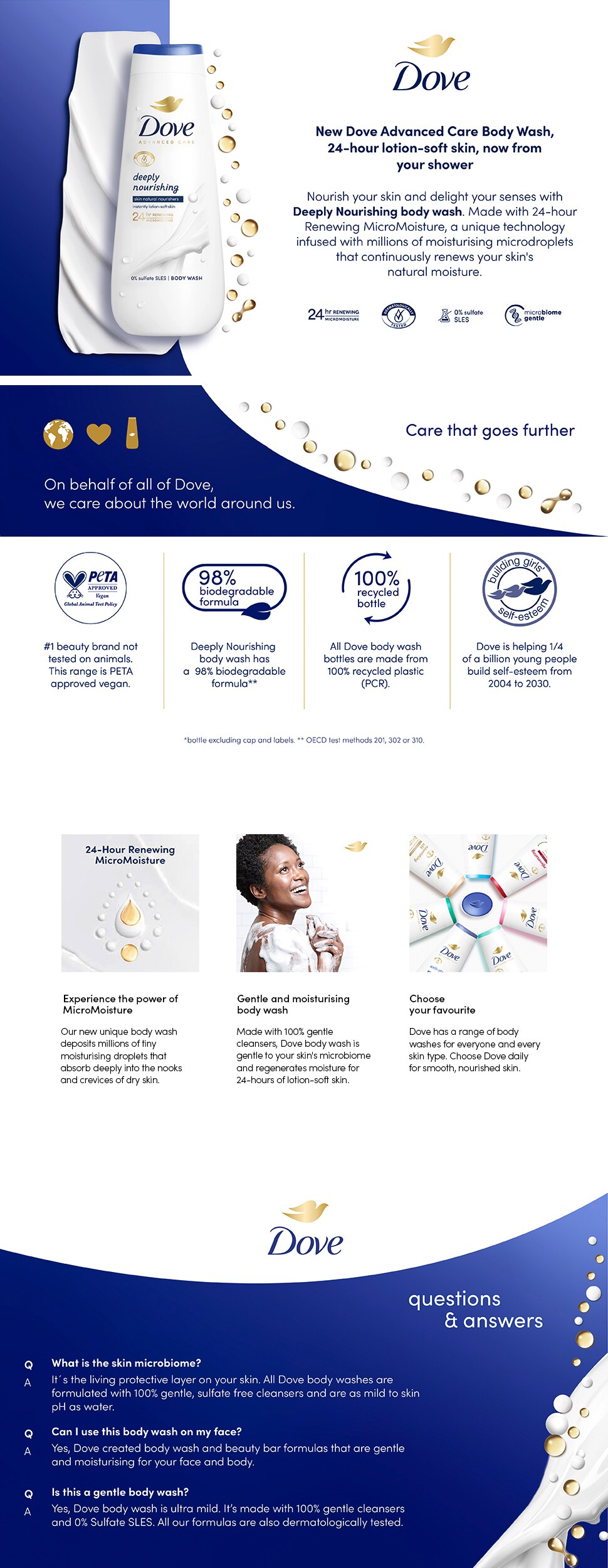 Product page