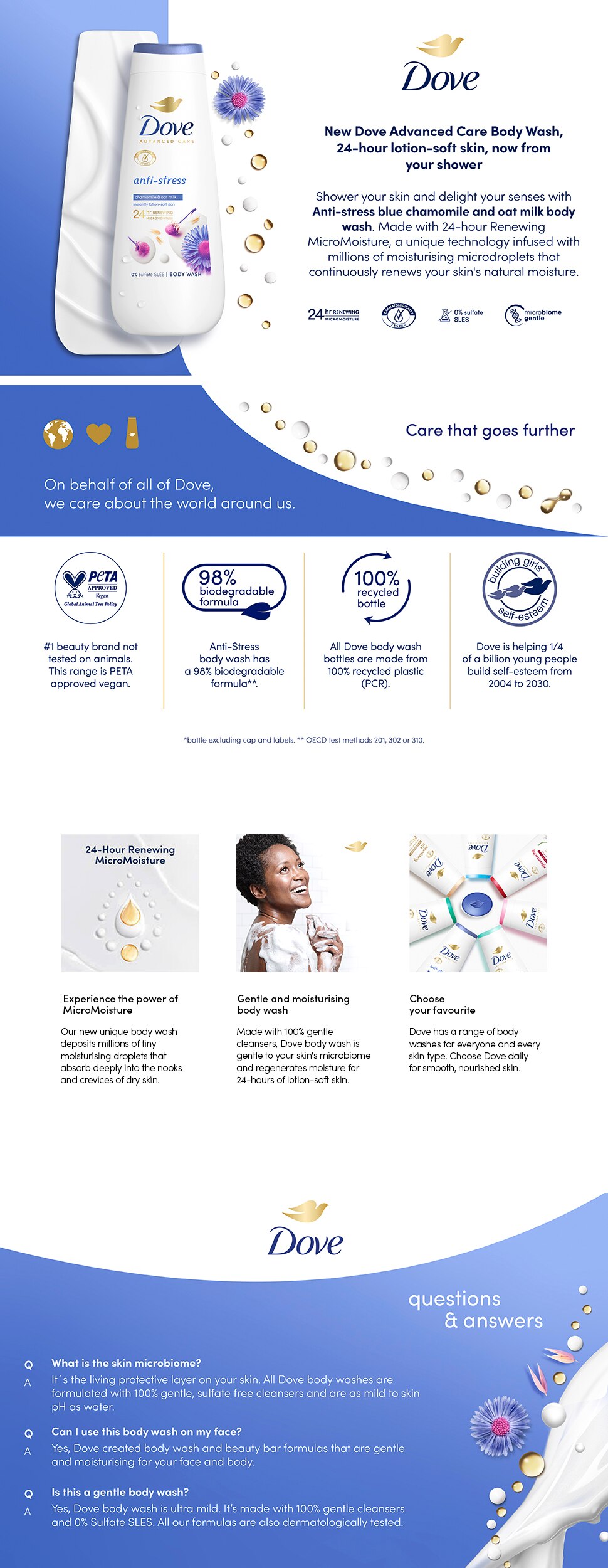 Product page