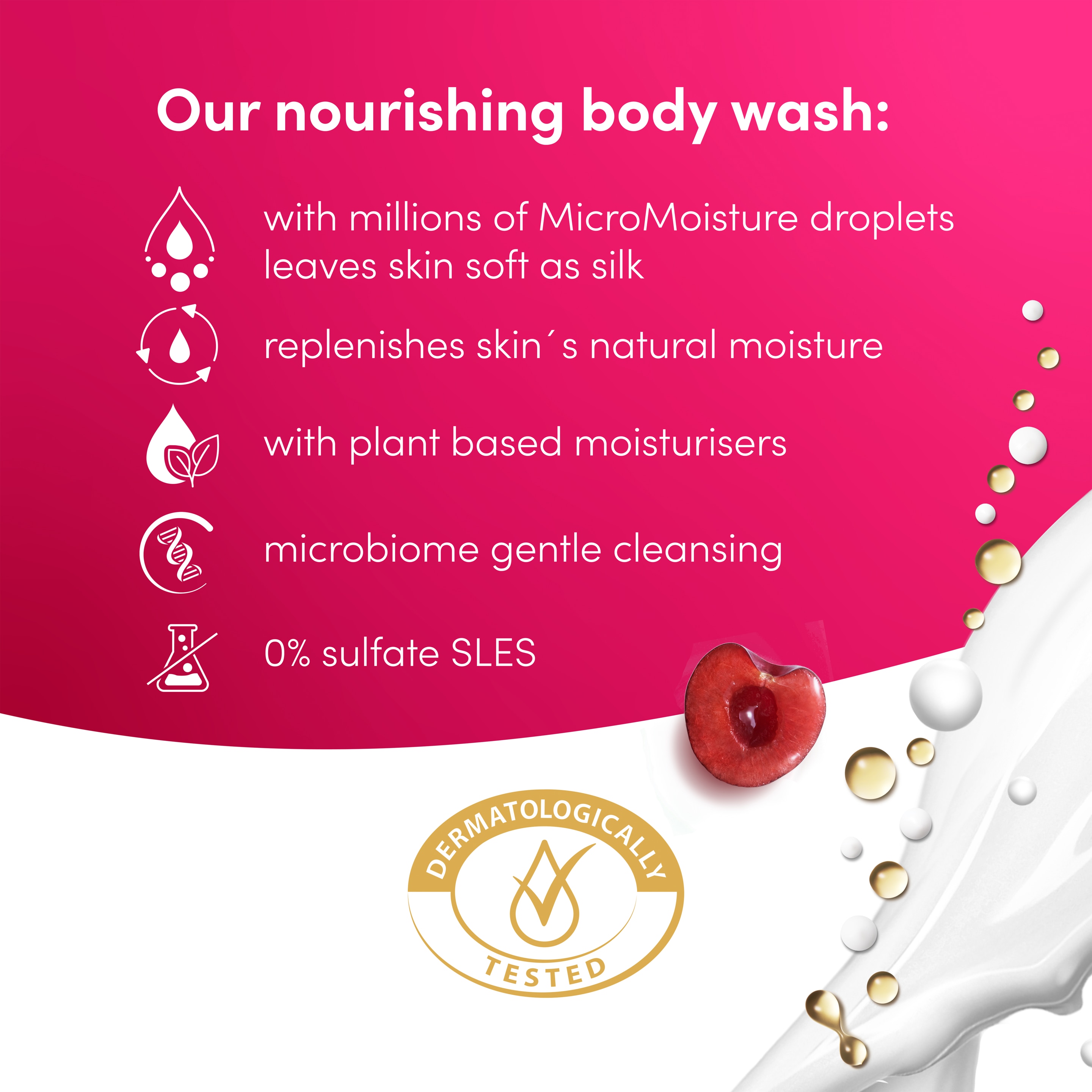 Product page