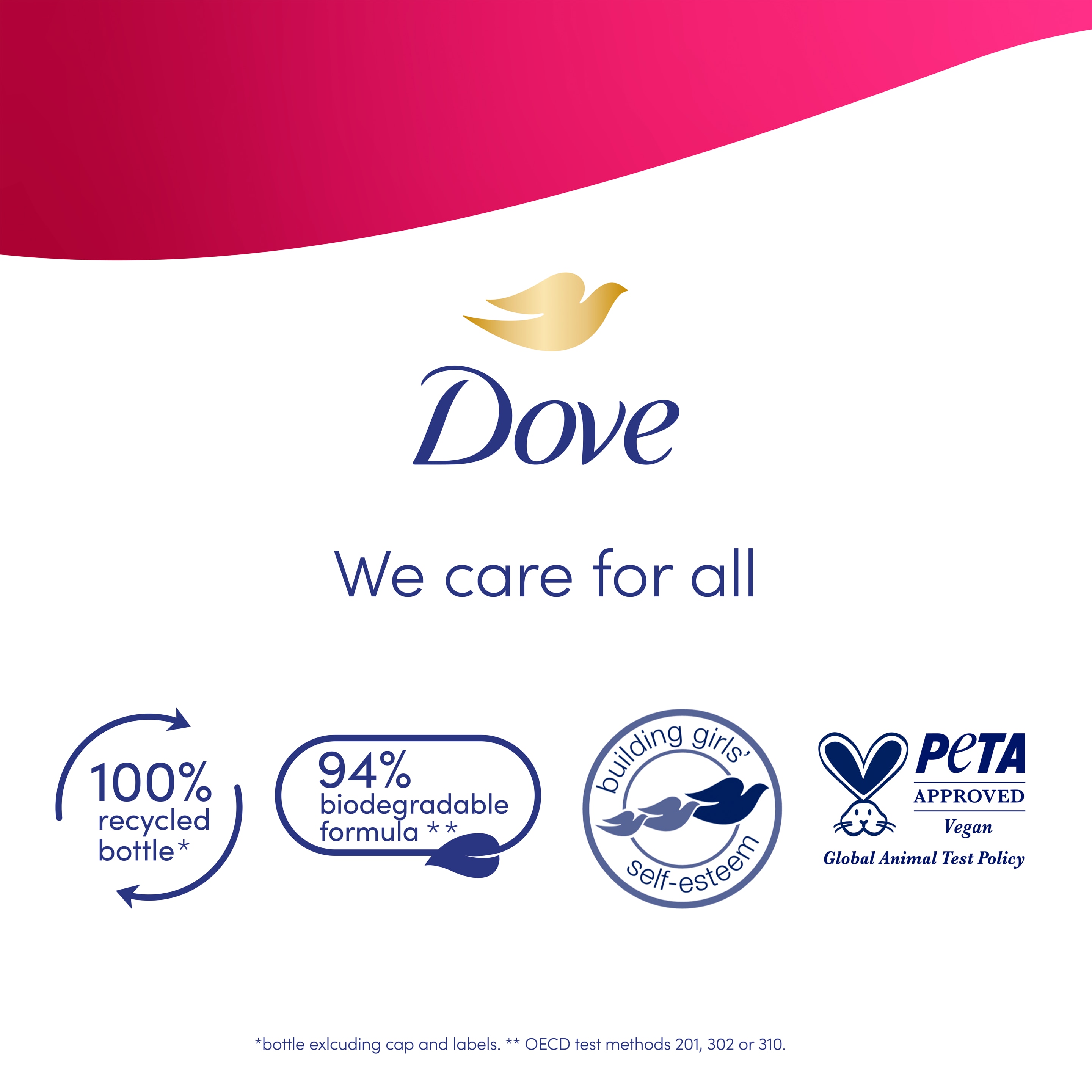 Product page