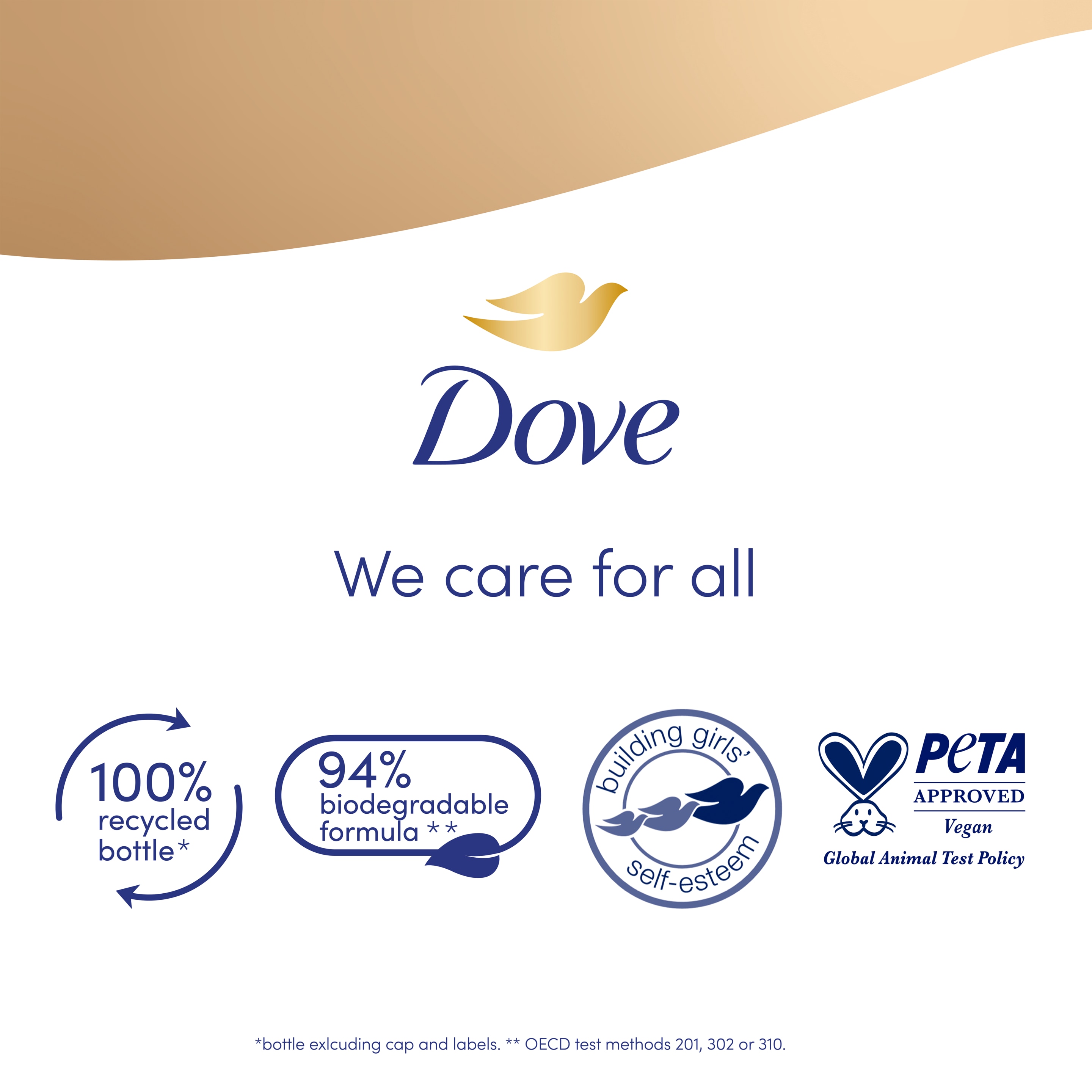 Product page