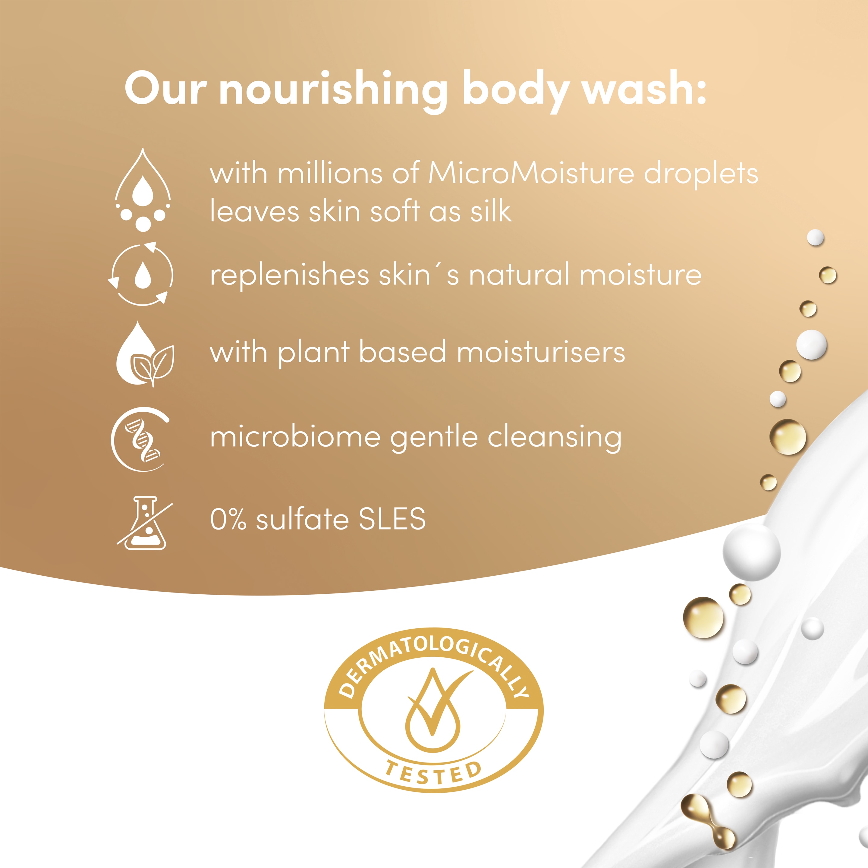 Advanced Care Nourishing Silk suihkusaippua