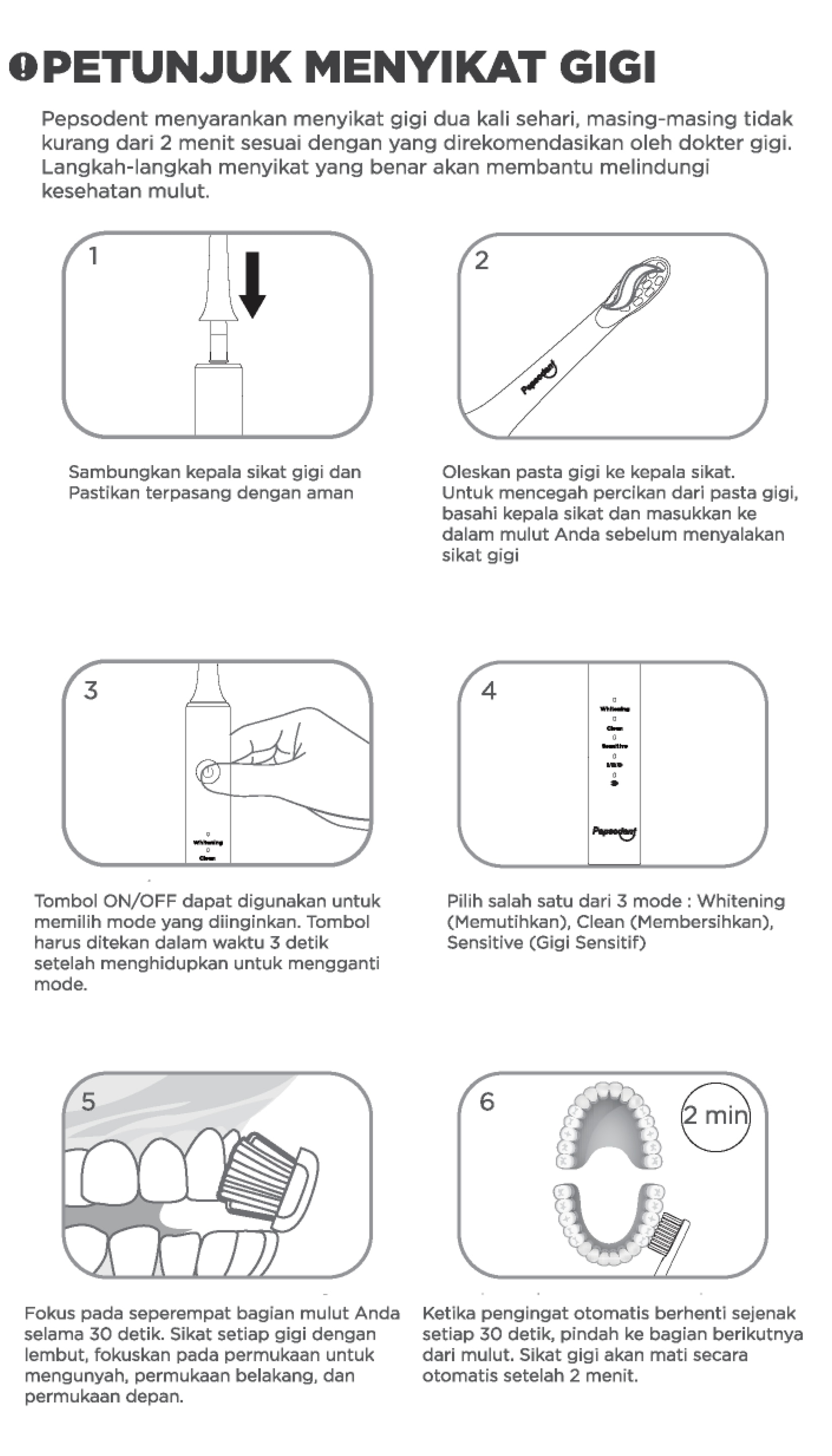 Petunjuk Sikat Gigi Elektrik image
