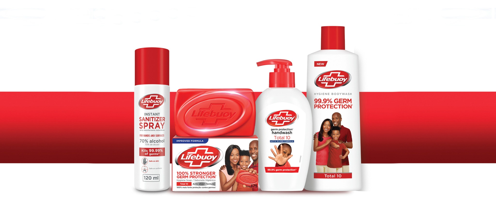 The Lifebuoy range that has journeyed through history to make it to our homes