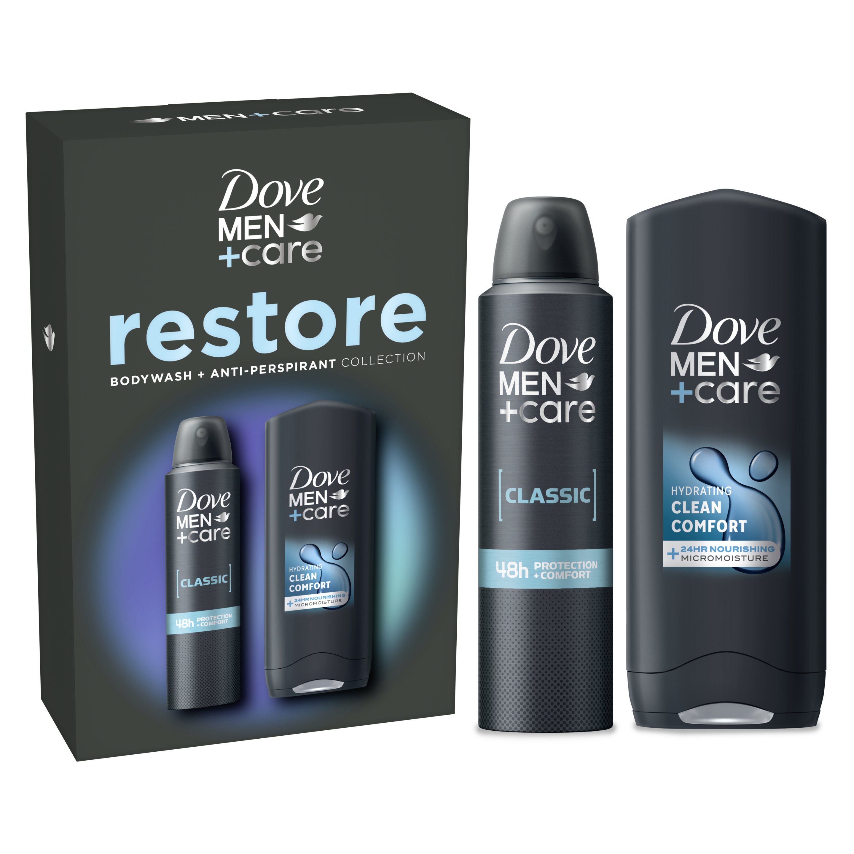 Product page