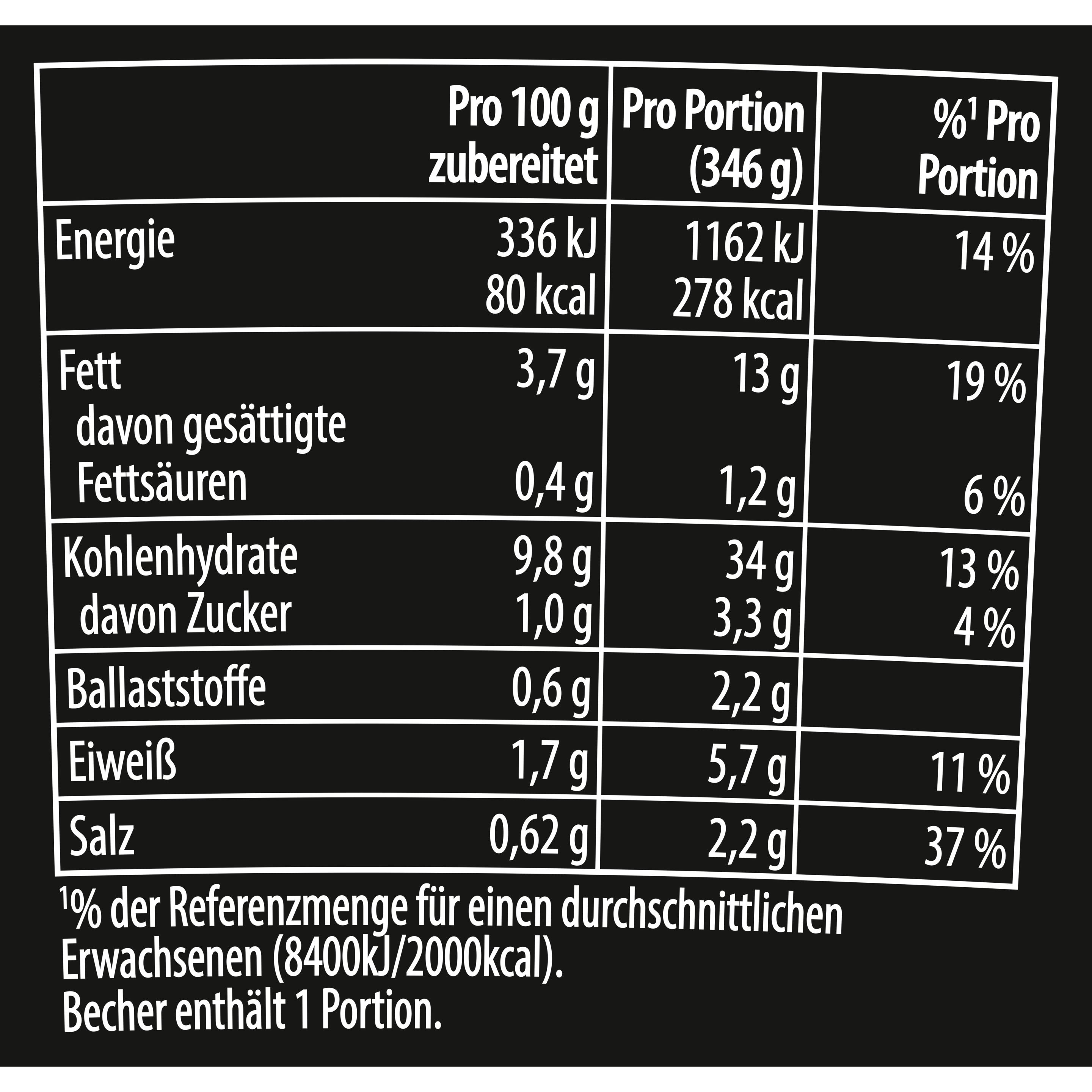 Knorr Asia Noodles Snackbecher Duck Taste 61g packshot