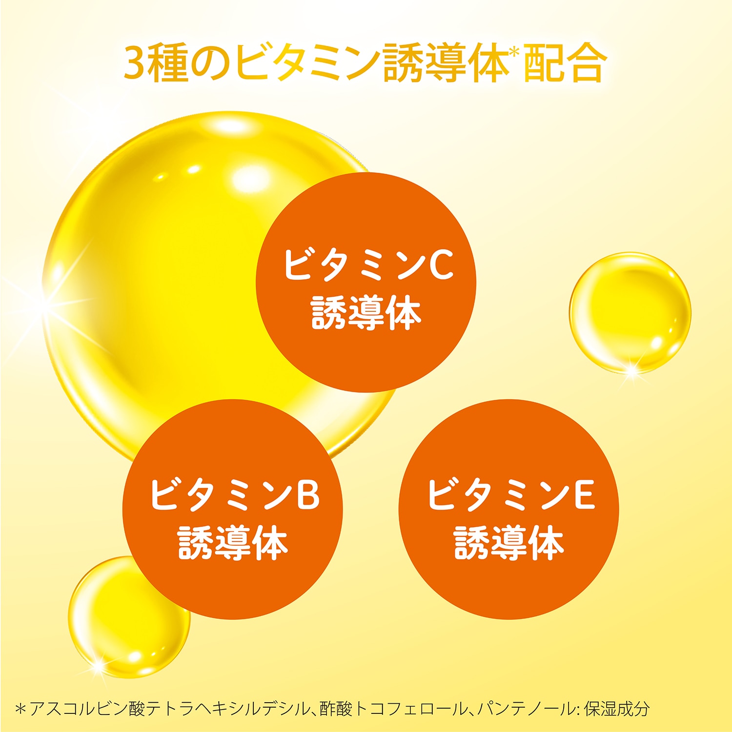 炎症成分の生成を抑制