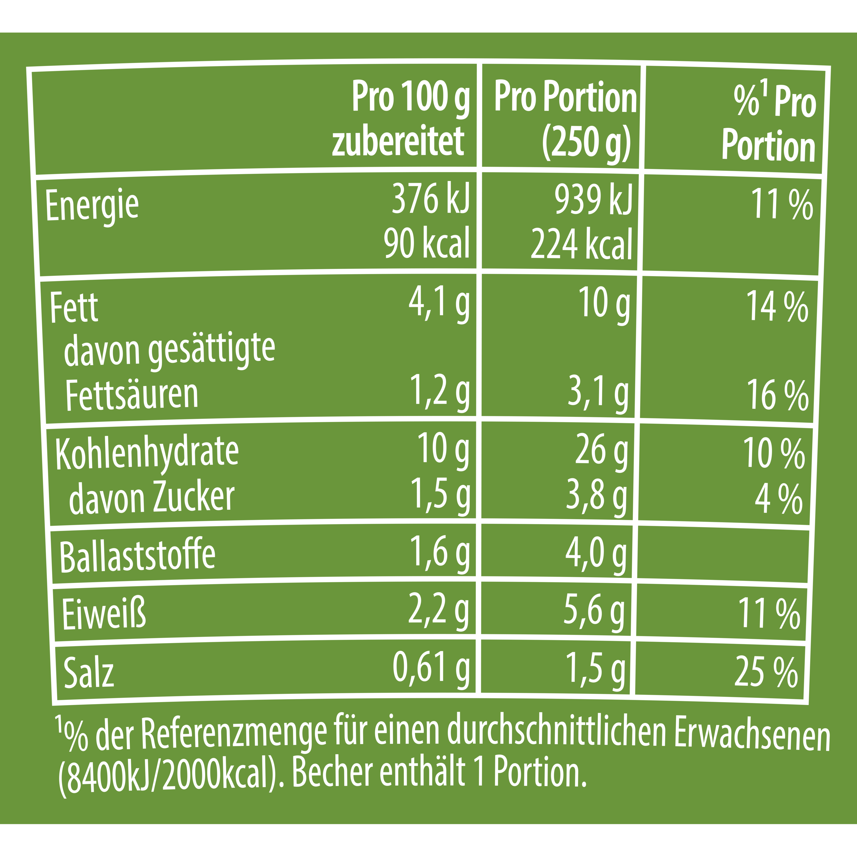 Knorr Kartoffel Snack mit Käse & Broccoli 1 Portion 50g packshot